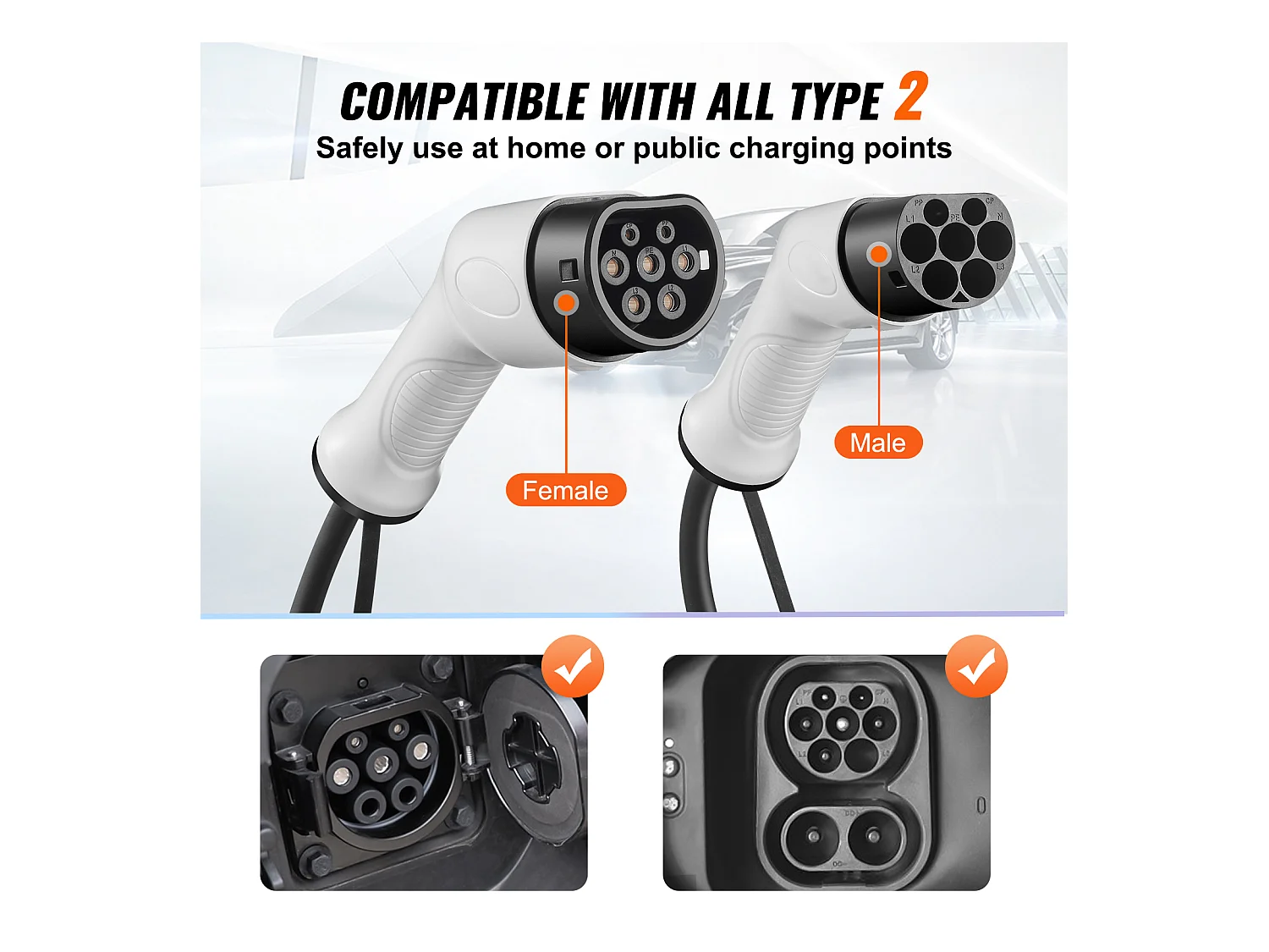 Câble de Charge, SucceBuy Câble de Charge Type 2 à Type 2 EV 32A 70CM 22KW TPU