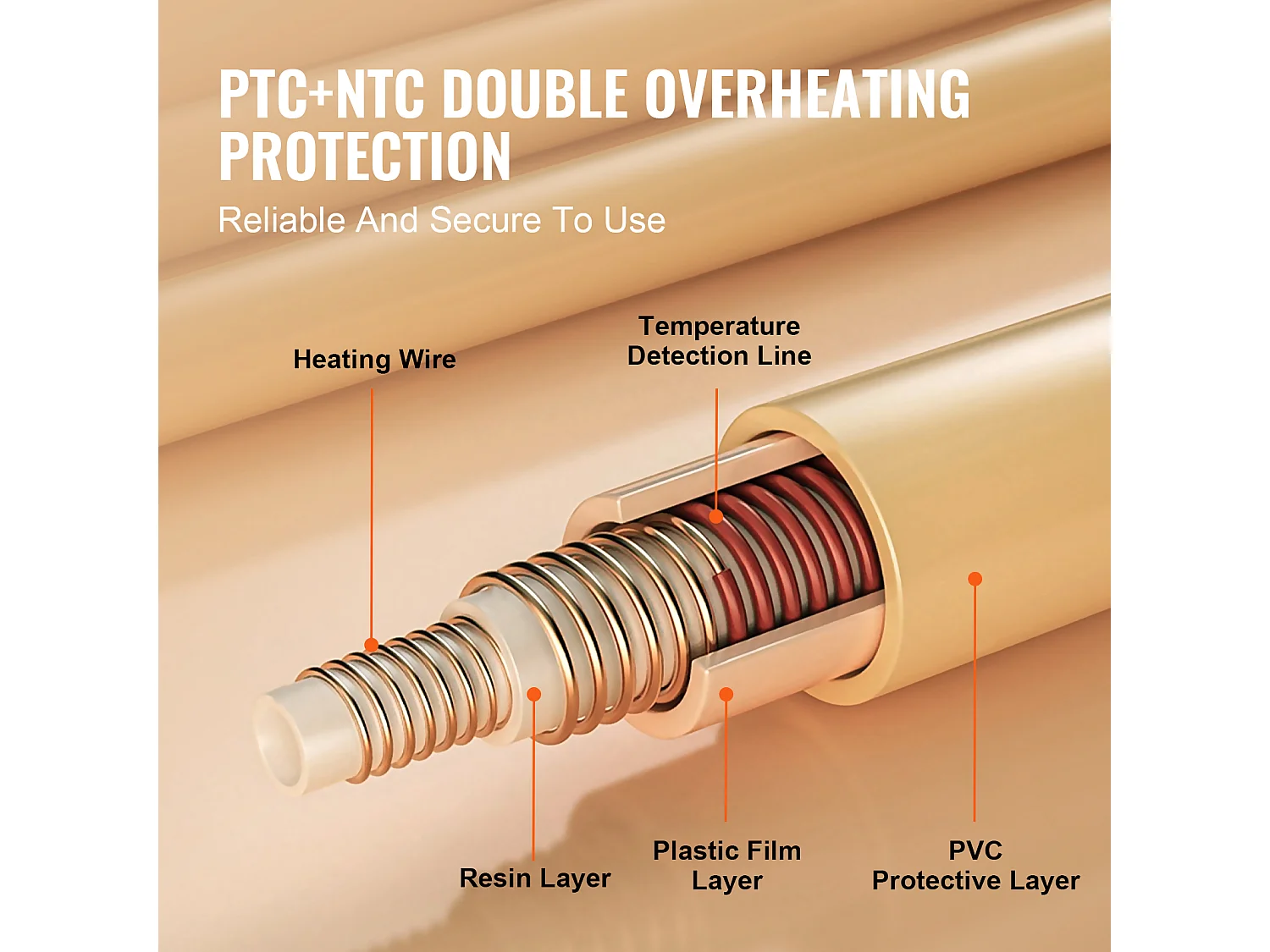 Couverture Chauffante Électrique, SucceBuy Couverture Chauffante 130 x 160 cm en Flanelle Douce pour Cadeau Grand-mère