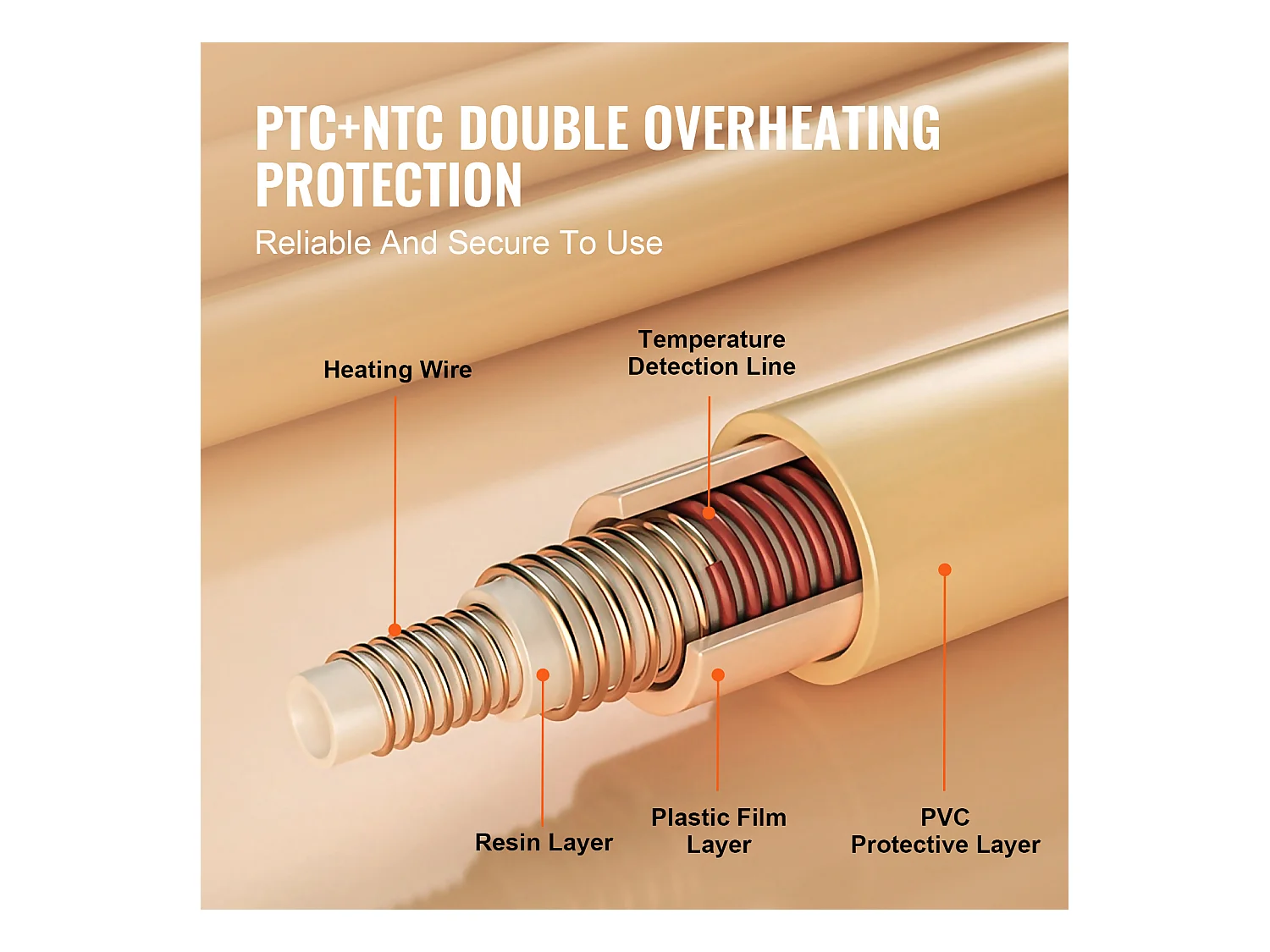 Couverture Chauffante Électrique, SucceBuy Couverture Chauffante 130x180 cm, Plaid Électrique, Flanelle Douce, Gris