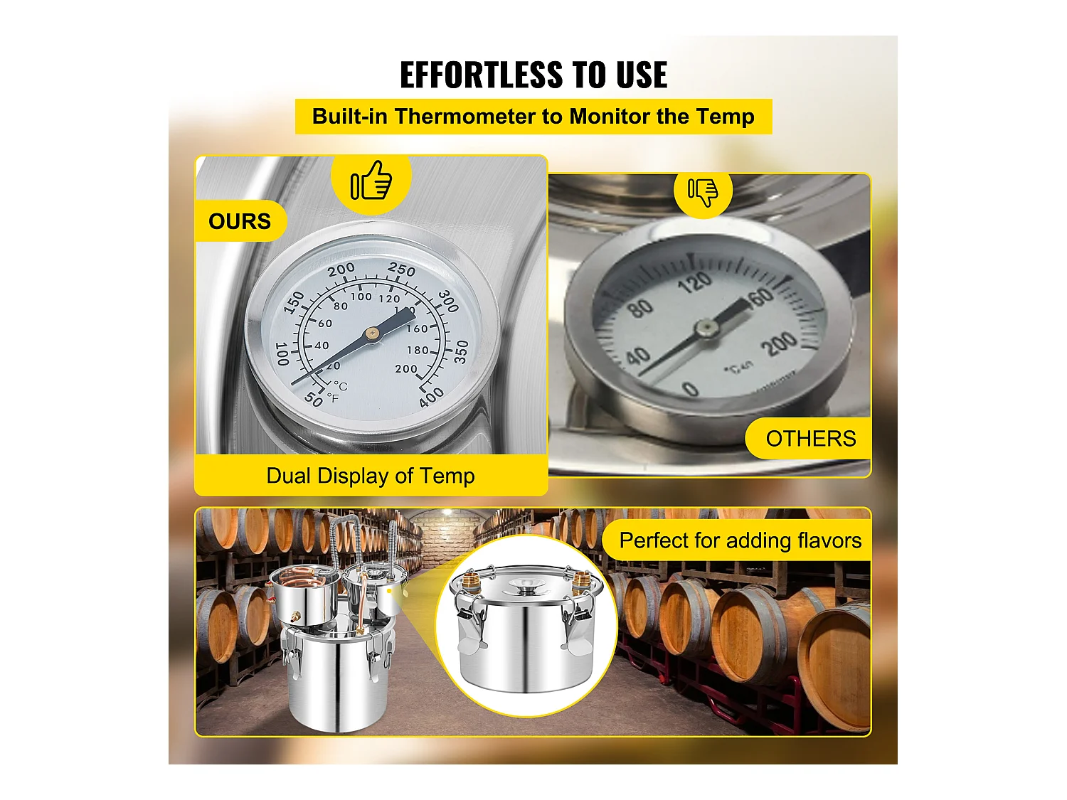 Alambic SucceBuy 50 L, Distillateur D'eau avec Fût Thumper et Pompe