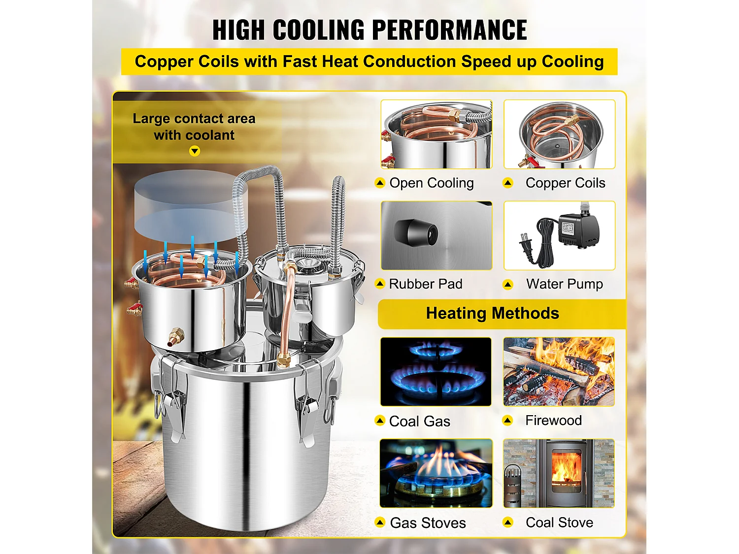 Distillatore SucceBuy D'acqua da 50 Litri con Fusto Thumper e Pompa