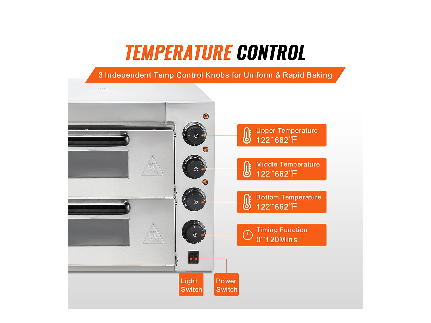 Four SucceBuy Four à Pizza Commercial, Comptoir, Double Pont de 35.56CM