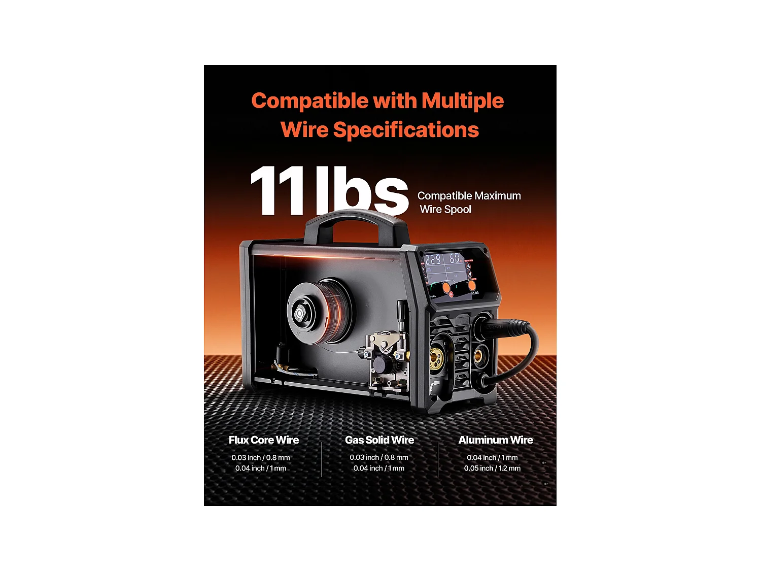 Synergische MIG-Lasmachine SucceBuy, Geavanceerde Lasoplossing 200 A, Deze Synergische 5-in-1 Lasmachine