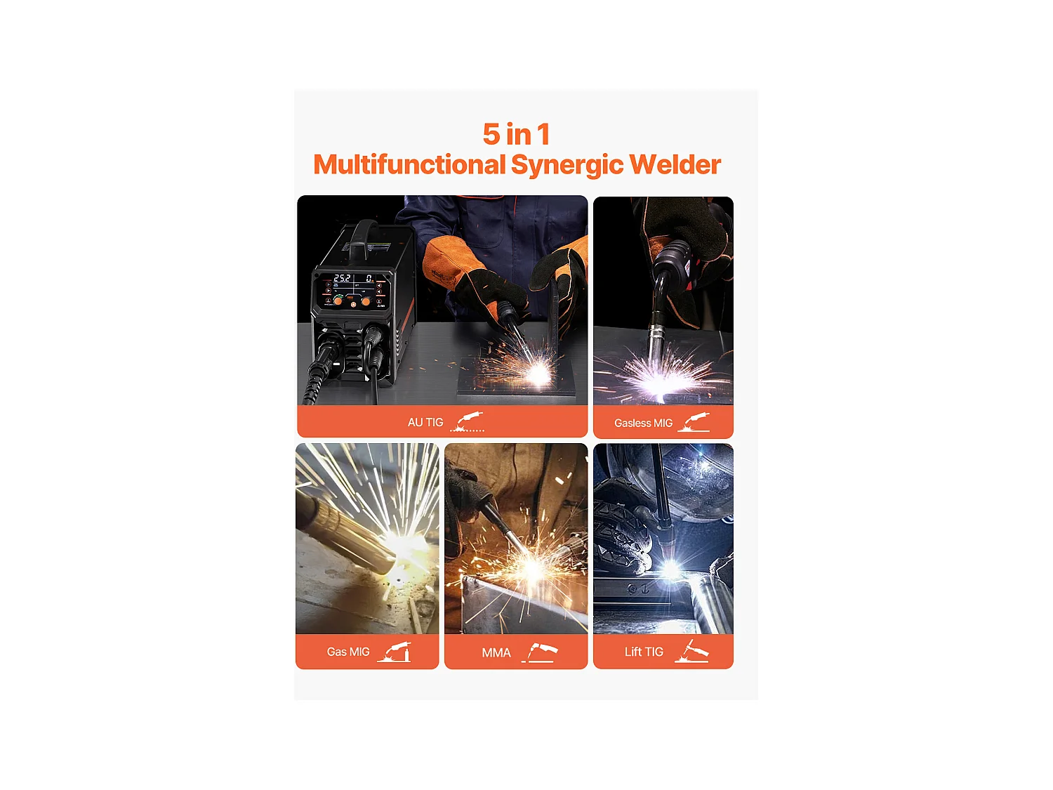 Soldadora MIG Sinérgica SucceBuy, Solución de Soldadura Avanzada 200 A, Esta Soldadora Sinérgica 5 en 1