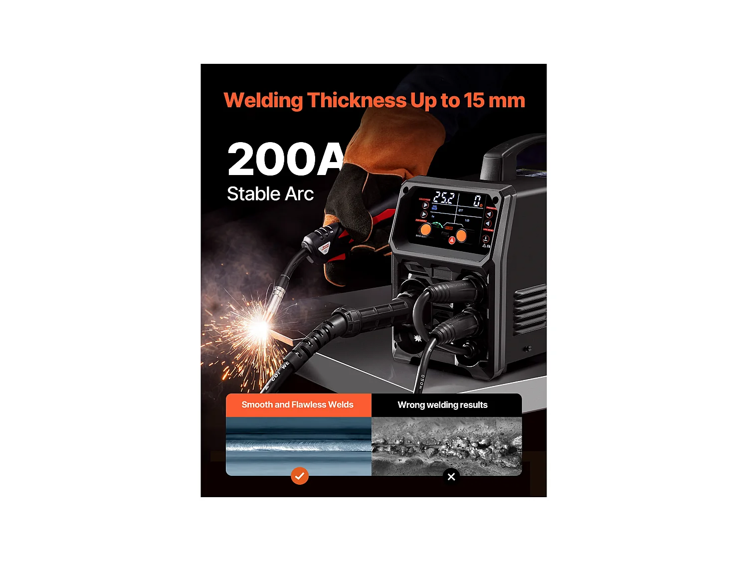 MIG-Lasmachine SucceBuy - Multi-Process Lasstation 200 A, 4-in-1 Lasmachine voor Veelzijdig Werk