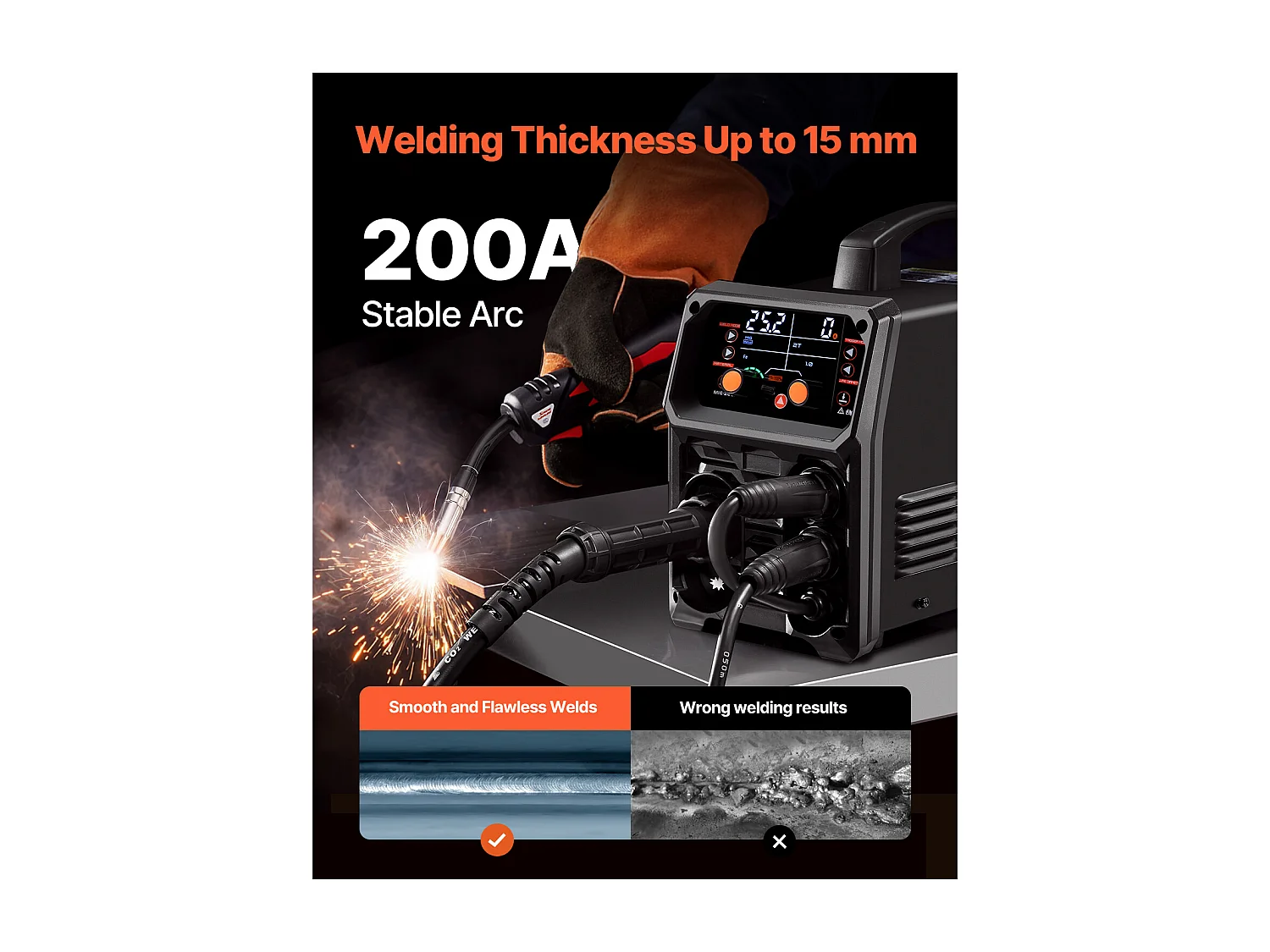 Saldatrice MIG SucceBuy - Centrale di Saldatura Multi-Processo 200 A, Saldatrice 4 in 1 per Lavori Polivalenti