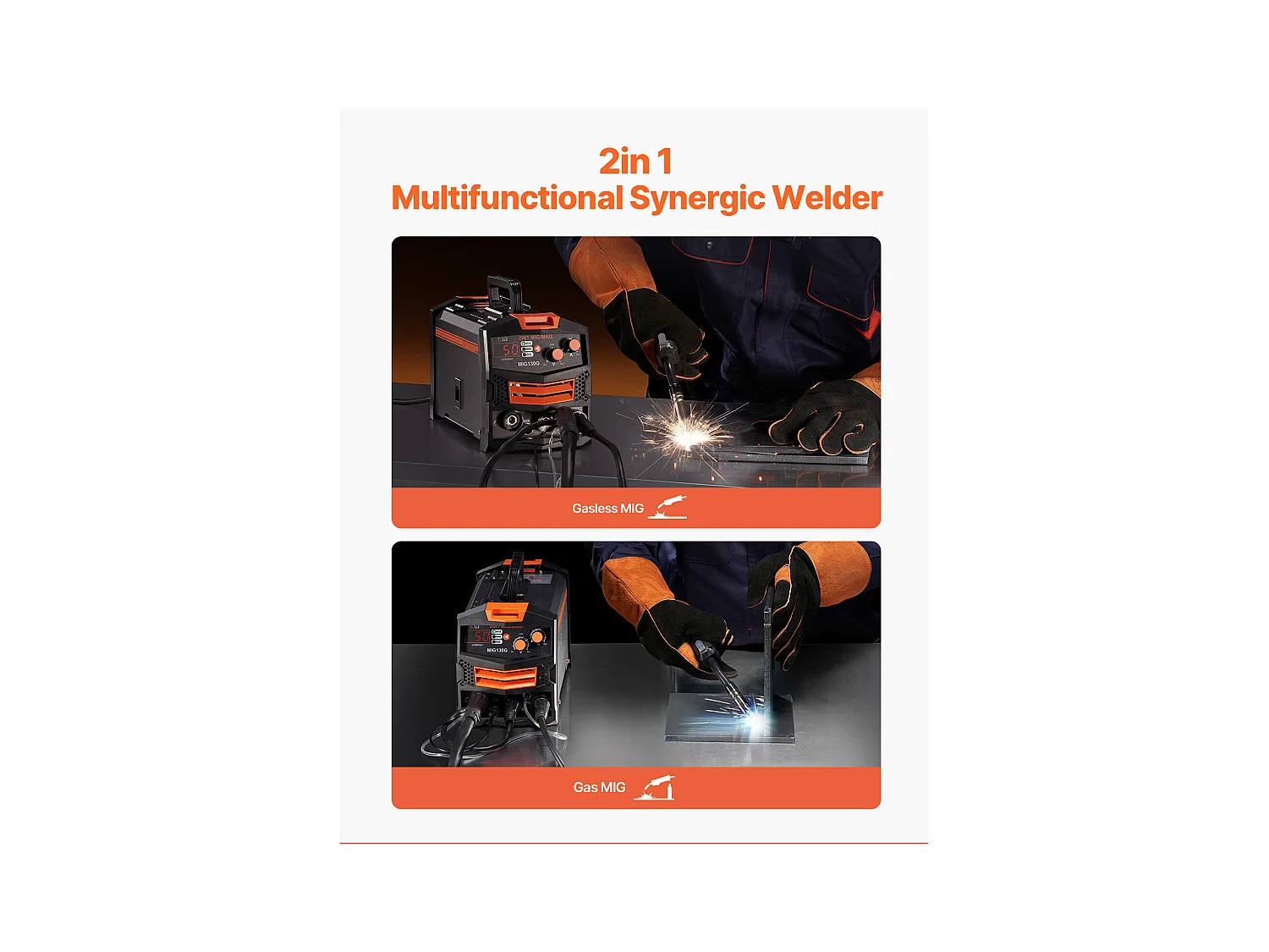 Saldatrice a Filo Animato 2 in 1 SucceBuy MIG 130A con Gas/Senza Gas, Saldatrice MIG Inverter IGBT Portatile