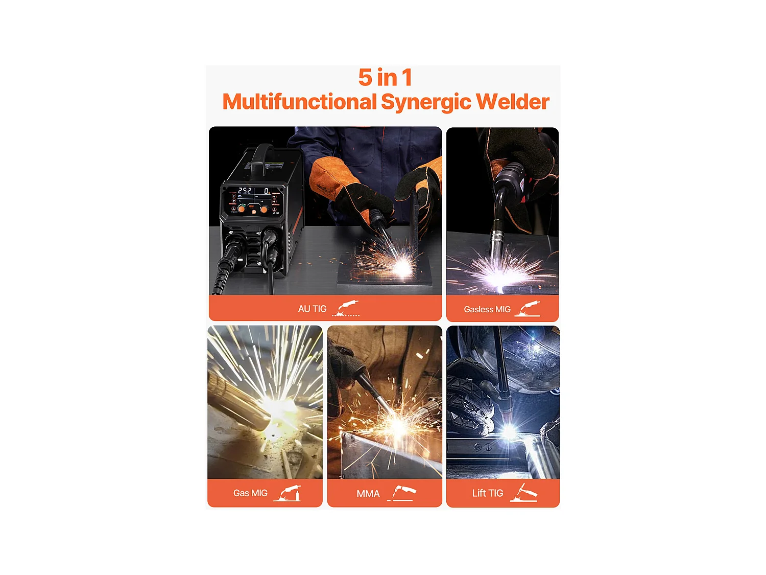 Poste à Souder MIG Pro SucceBuy, Poste à Souder MIG à Impulsion 250 A. Poste à Souder Synergique 5 en 1 avec Technologie Inverter IGBT et écran LCD