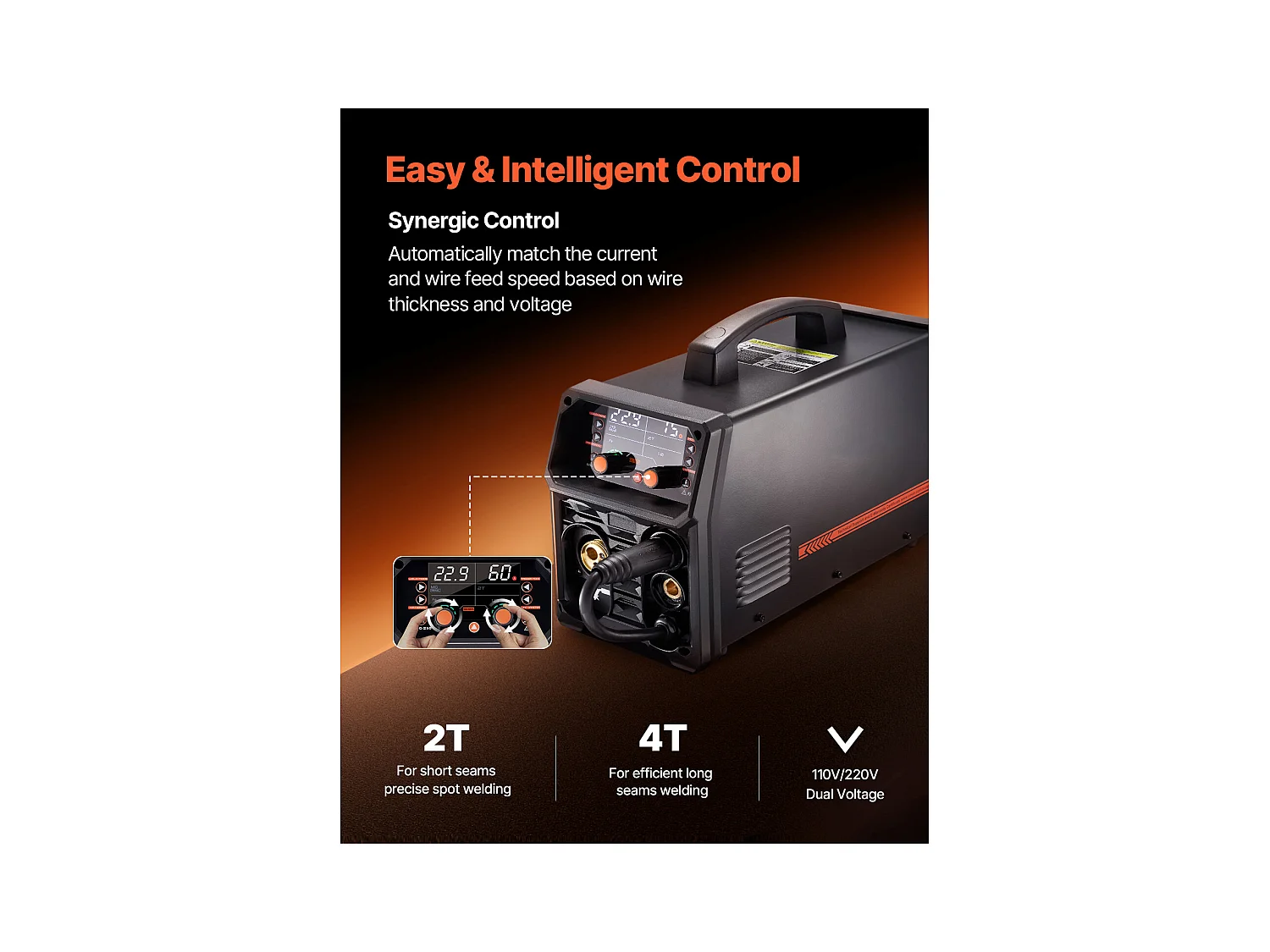 Poste à Souder MIG Pro SucceBuy, Poste à Souder MIG à Impulsion 250 A. Poste à Souder Synergique 5 en 1 avec Technologie Inverter IGBT et écran LCD