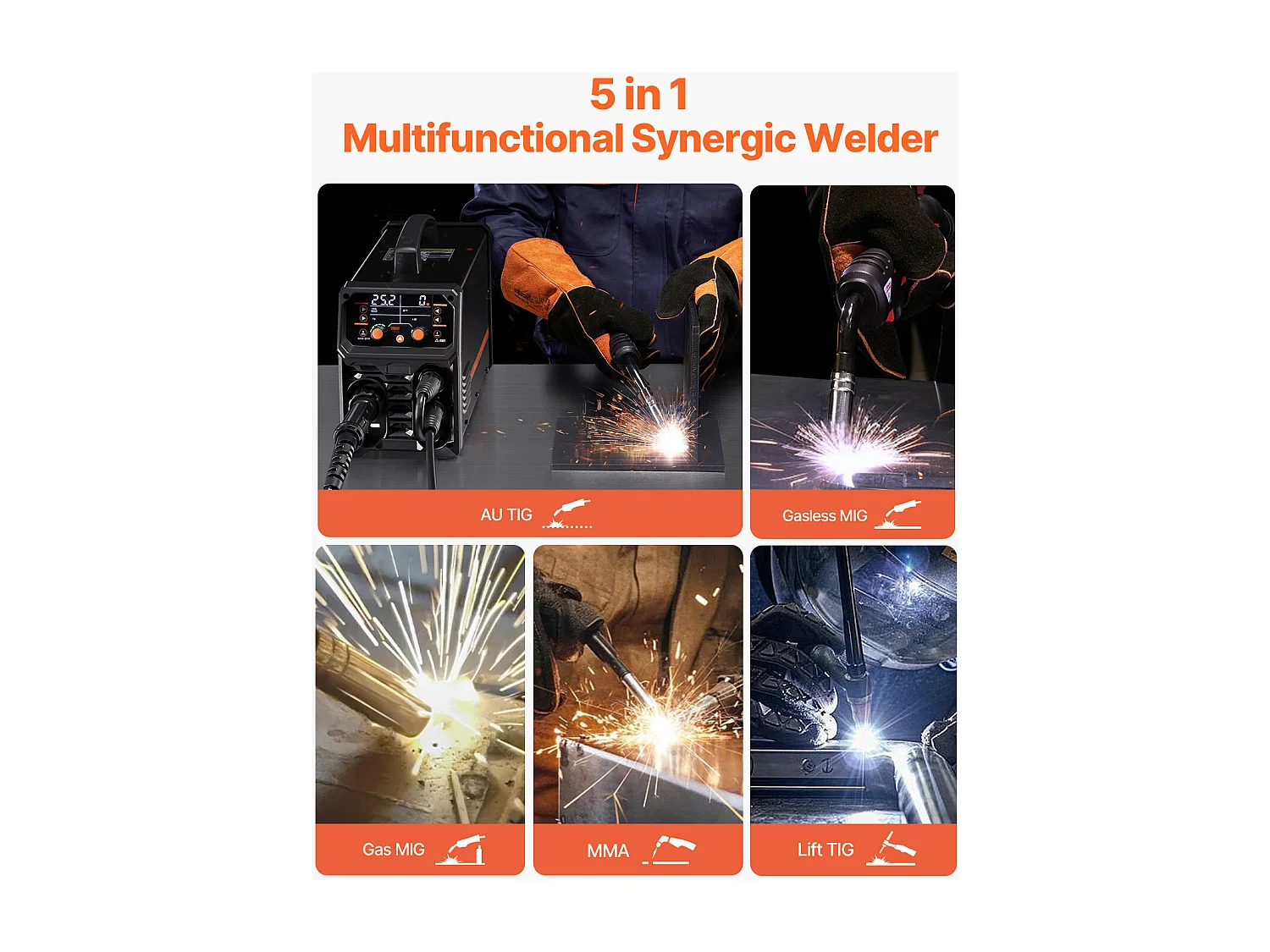 Saldatrice MIG Pro SucceBuy, Saldatrice MIG a Impulso 250 A, Saldatrice Sinergica 5 in 1 con Tecnologia Inverter IGBT e Display LCD