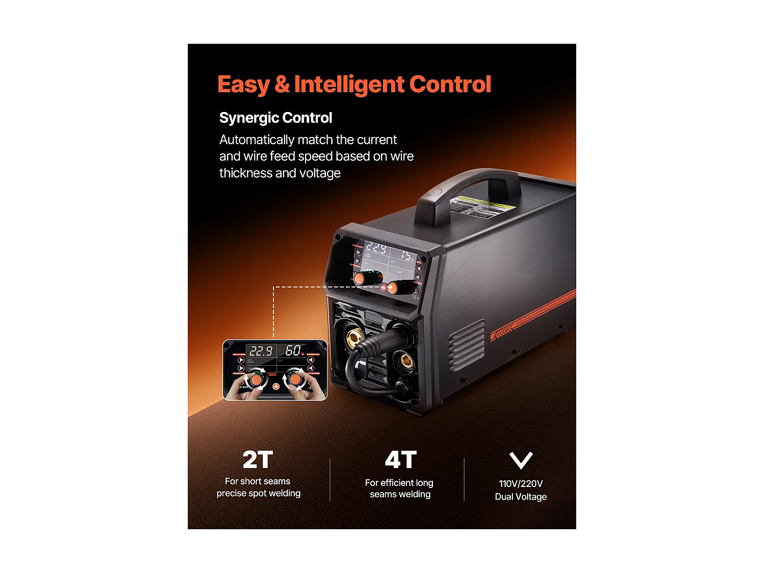 Saldatrice MIG Pro SucceBuy, Saldatrice MIG a Impulso 250 A, Saldatrice Sinergica 5 in 1 con Tecnologia Inverter IGBT e Display LCD