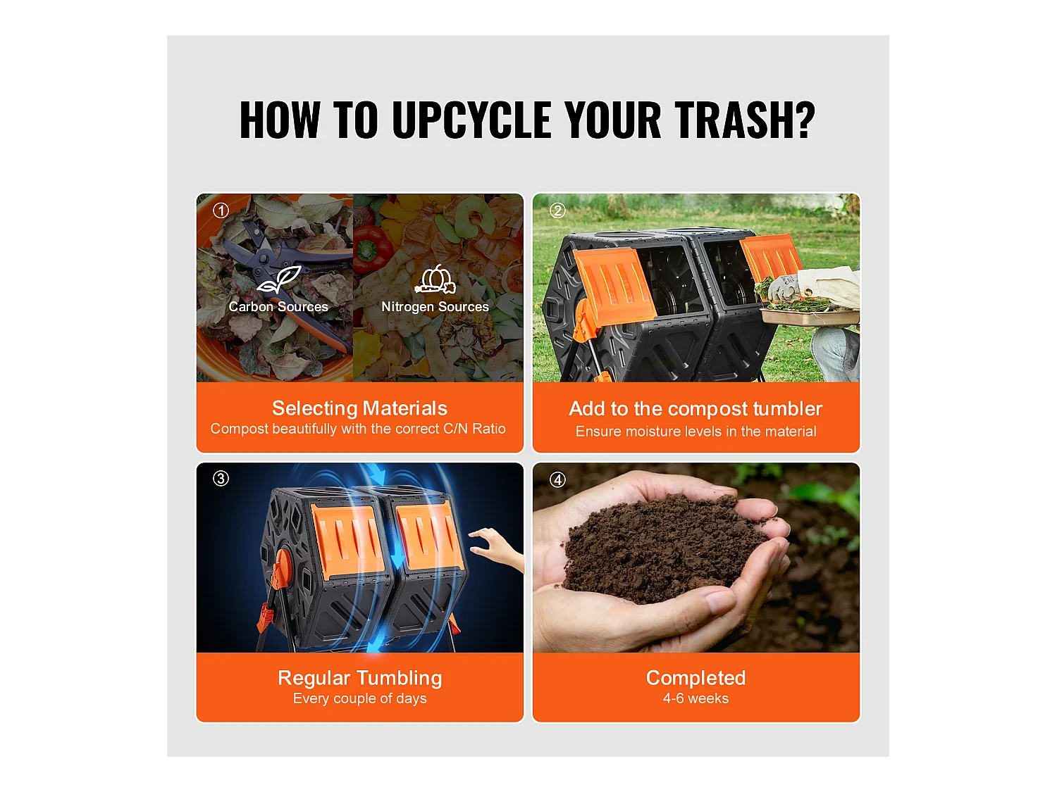 Compostiera SucceBuy a Doppia Camera da 37 Galloni, Tamburo Rotante con Porte Scorrevoli