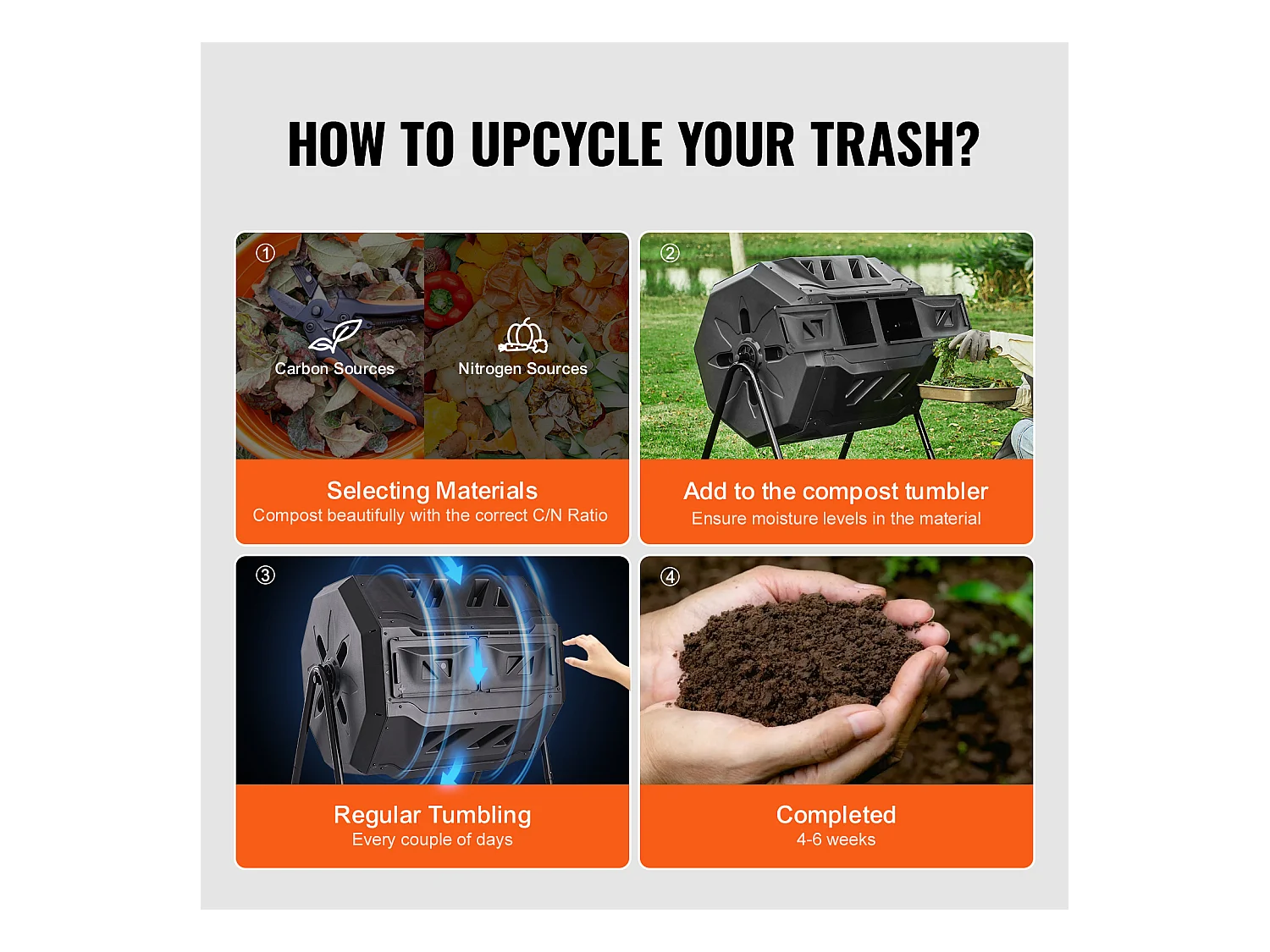 Composteur de jardin SucceBuy Composteur à Double Chambre de 43 Gal, Tambour Rotatif avec Portes Coulissantes