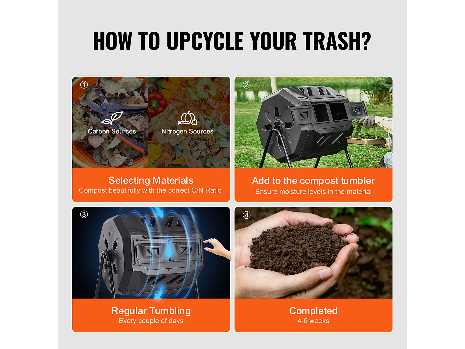 Composteur de jardin SucceBuy Composteur à Double Chambre de 43 Gal, Tambour Rotatif avec Portes Coulissantes