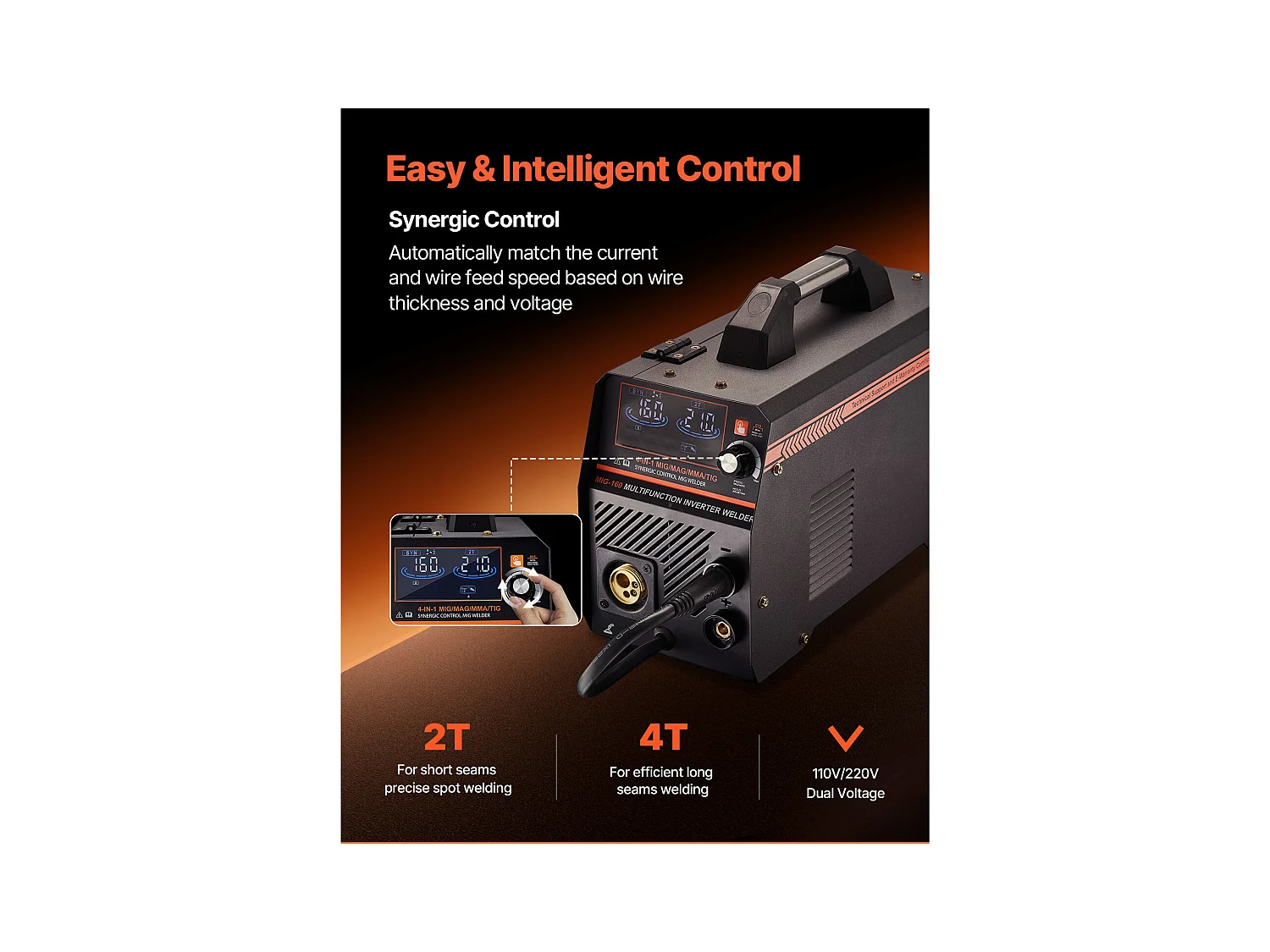 Poste à Souder MIG SucceBuy 4 en 1 160A : Machine de Soudage Multi-Processus 4 en 1 MIG à Gaz/MIG à Noyau de Flux/Stick/Lift TIG