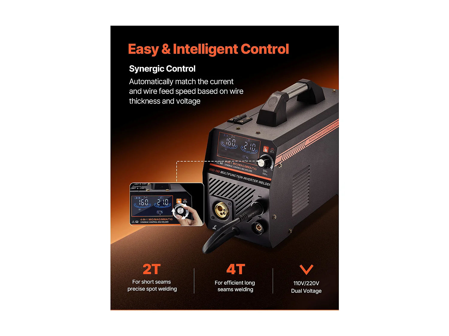 MIG-Schweißgerät SucceBuy 4-in-1 160A: Mehrprozess-Schweißmaschine 4-in-1 MIG mit Gas/MIG mit Fülldraht/Stick/Lift TIG