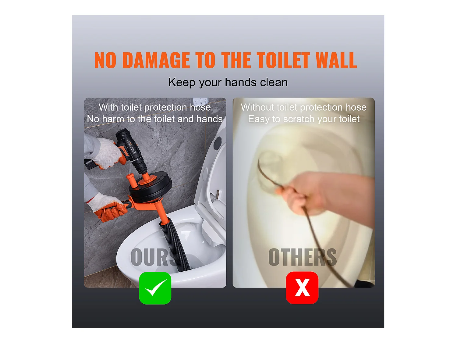 7.6M 0.6Cm Tarière de Drainage, Déboucheur de Plomberie à Alimentation Manuelle SucceBuy