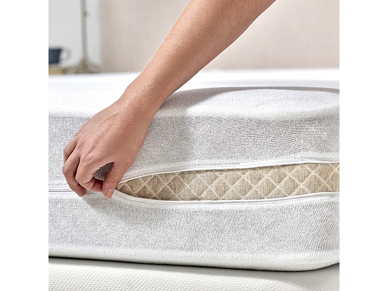 Fodera per materasso 90x196cm| PIKOLIN HOME| Spugna| Dermoprotettiva