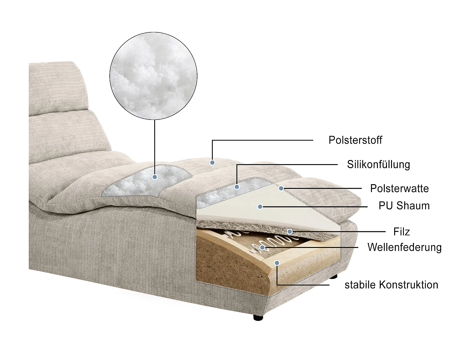 Chaiselongue SAN REMO im Cordstoff Anthrazit