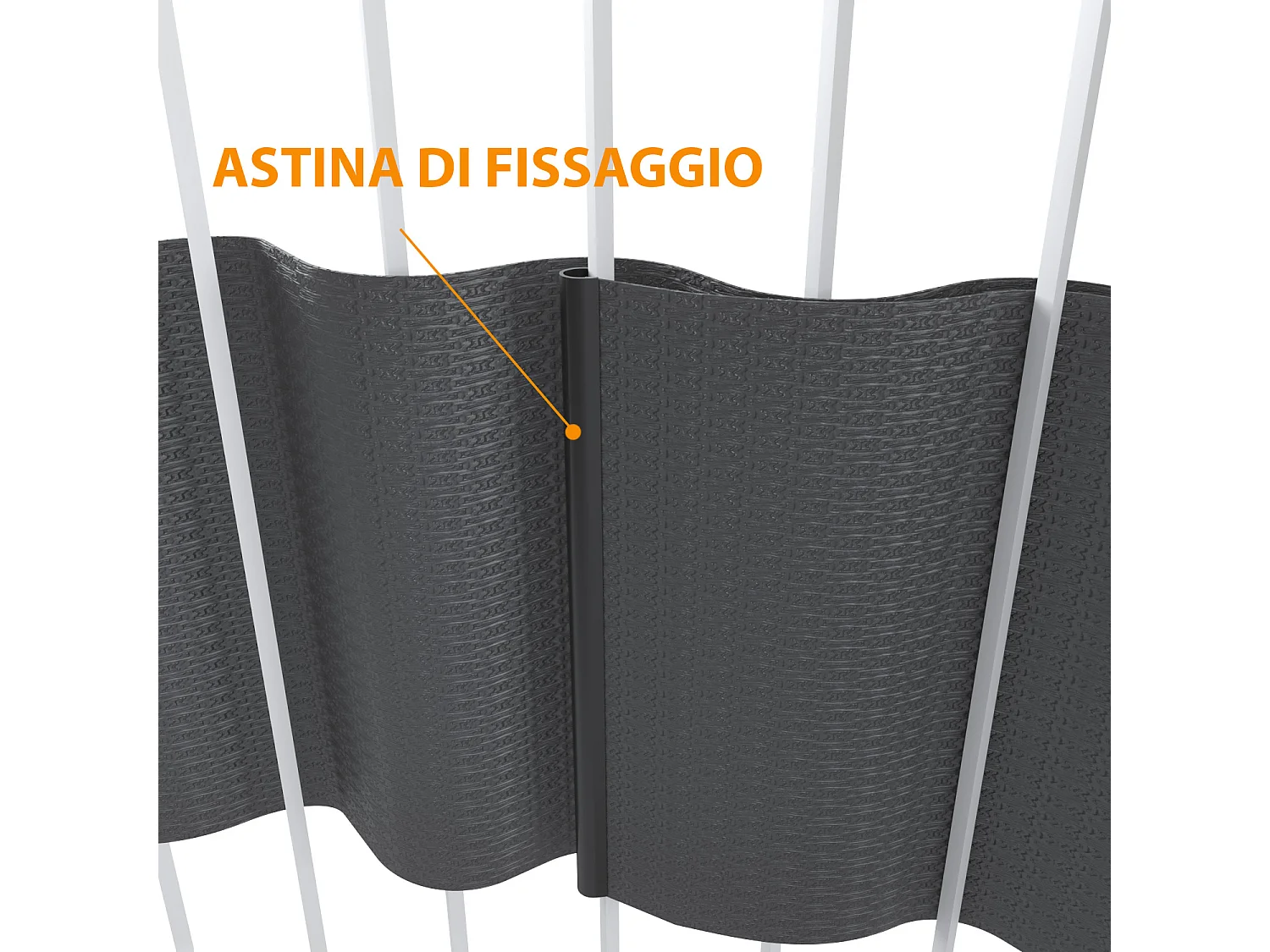 Schermo Privacy In PVC Per Recizioni A Doppia Sbarra Doppio Picchetto Rete Frangivista Per Giardino Terrazzo 450 g/m² Resiste Alle Intemperie Vento 35 m x 19 c