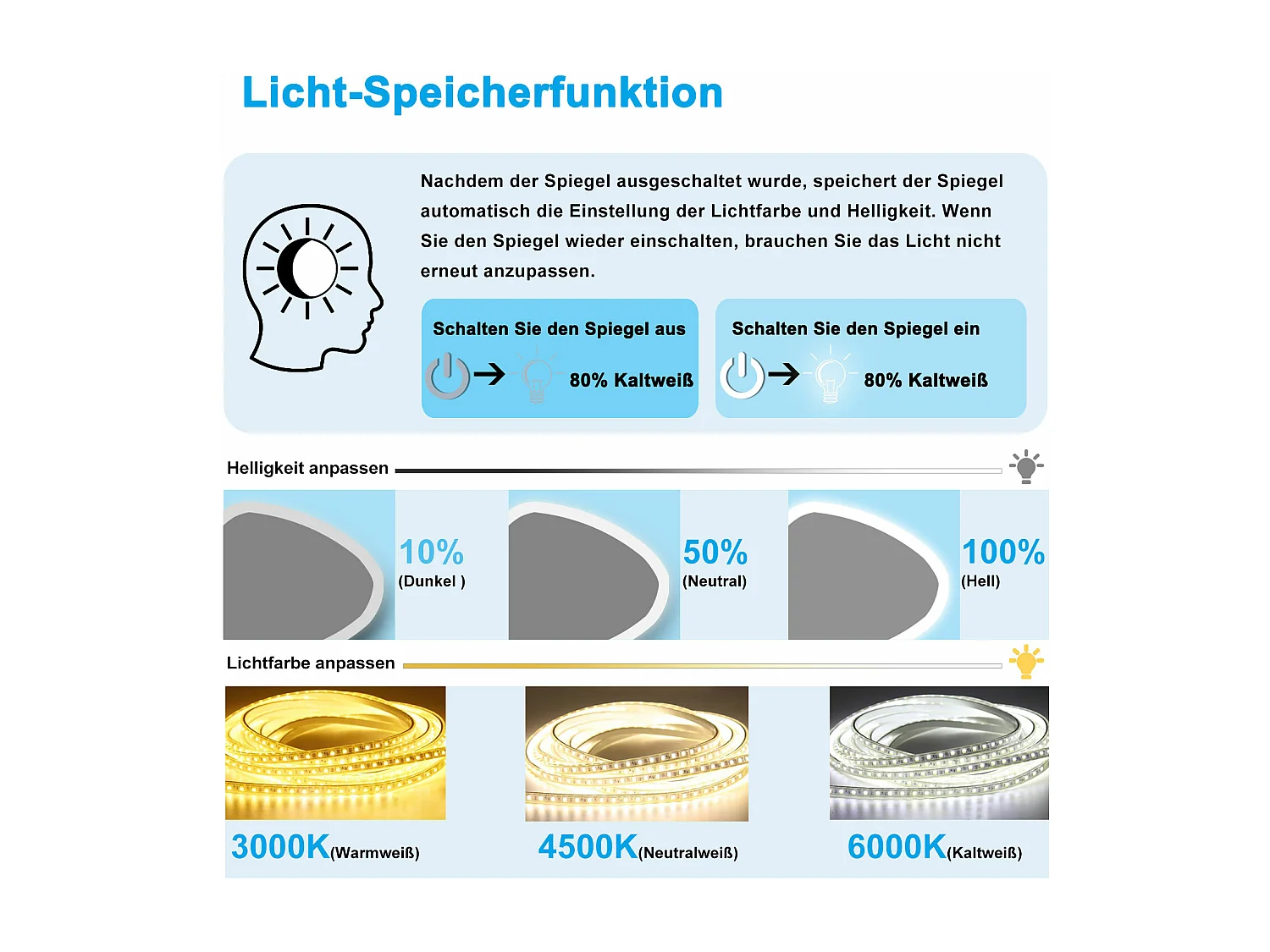 AICA LED Badspiegel Wolkenform 100x66cm Beschlagfrei 3 Lichtfarbe+Dimmbar