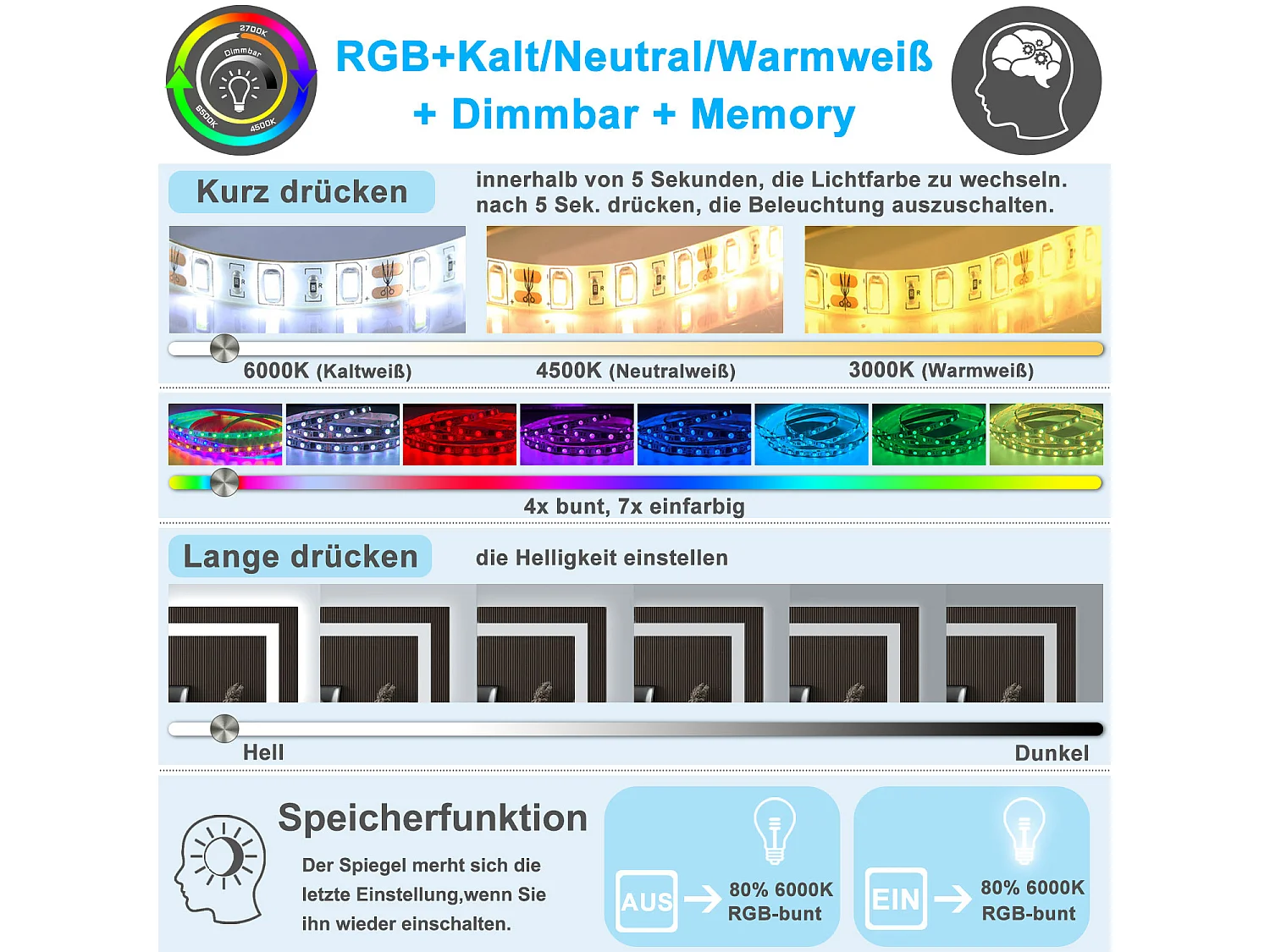 AICA Badspiegel mit RGB-Beleuchtung 120x70cm Beschlagfrei 3 Lichtfarbe Dimmbar Memory-Funktion