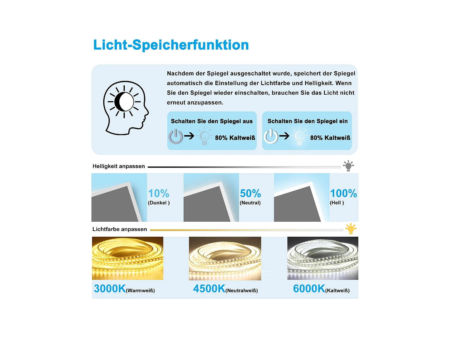 AICA Badspiegel mit Beleuchtung 160x80cm Sensor-Schalter Beschlagfrei 3 Lichtfarbe+Dimmbar Memory-Funktion