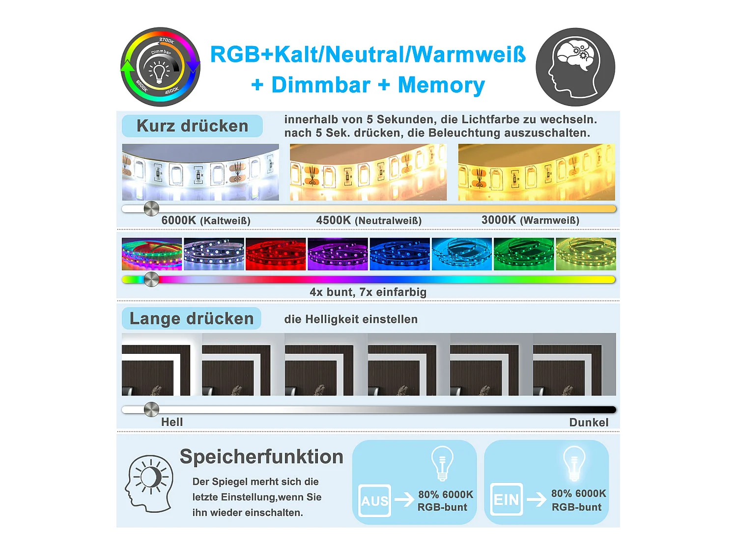 AICA Badspiegel mit RGB-Beleuchtung 100x90cm Beschlagfrei 3 Lichtfarbe Dimmbar Memory-Funktion