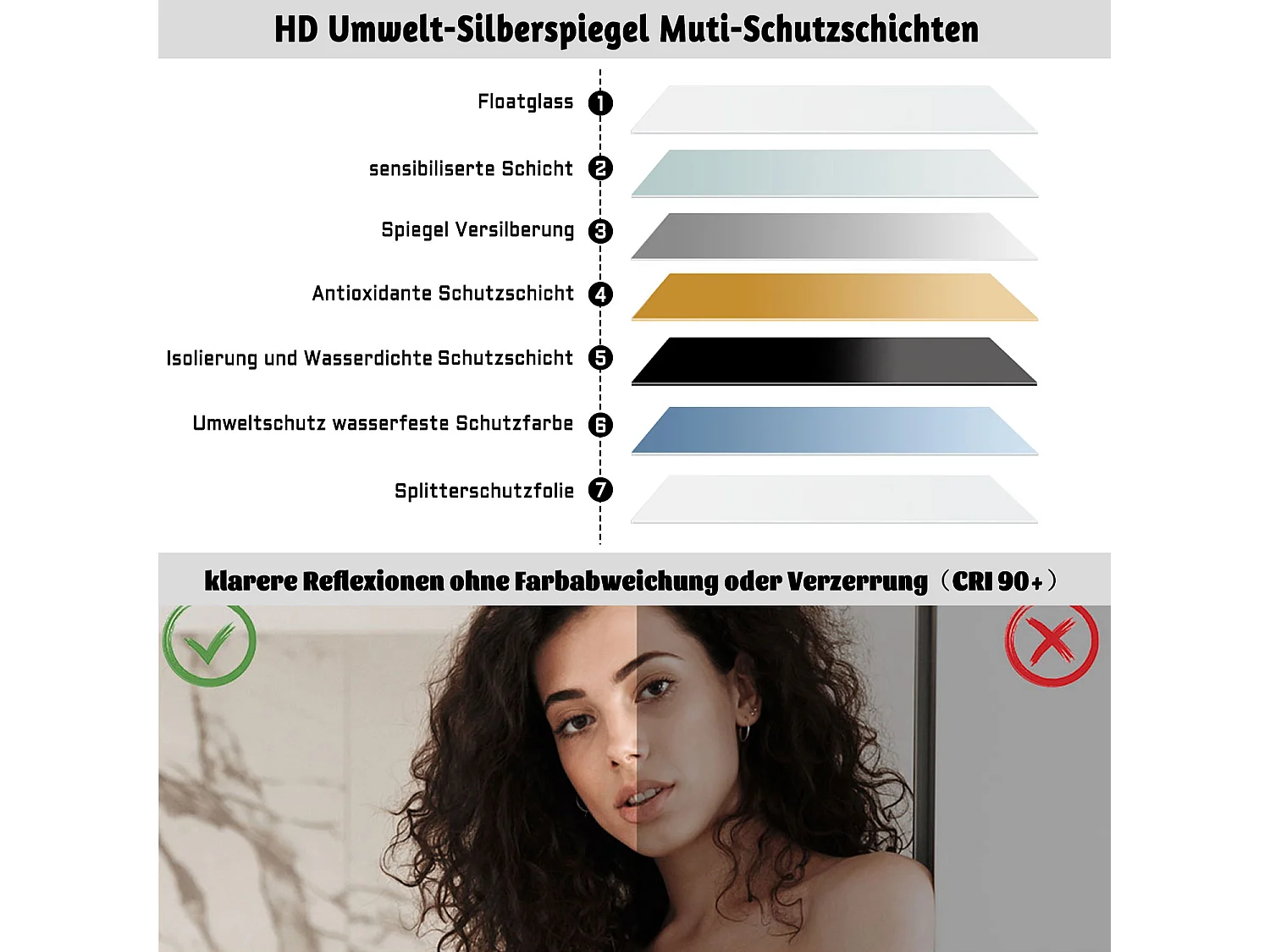 AICA LED Badspiegel 120x70cm Wand/Touchschalter Anti-Beschlag 3 Lichfarbe+Dimmbar Memory-Funktion