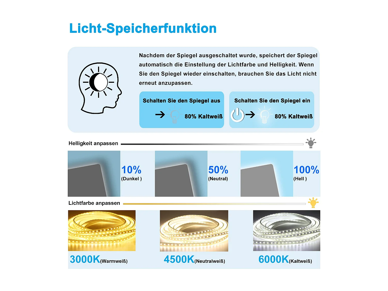 AICA LED Badspiegel 60x40cm Wand/Touchschalter Anti-Beschlag 3 Lichfarbe+Dimmbar Memory-Funktion