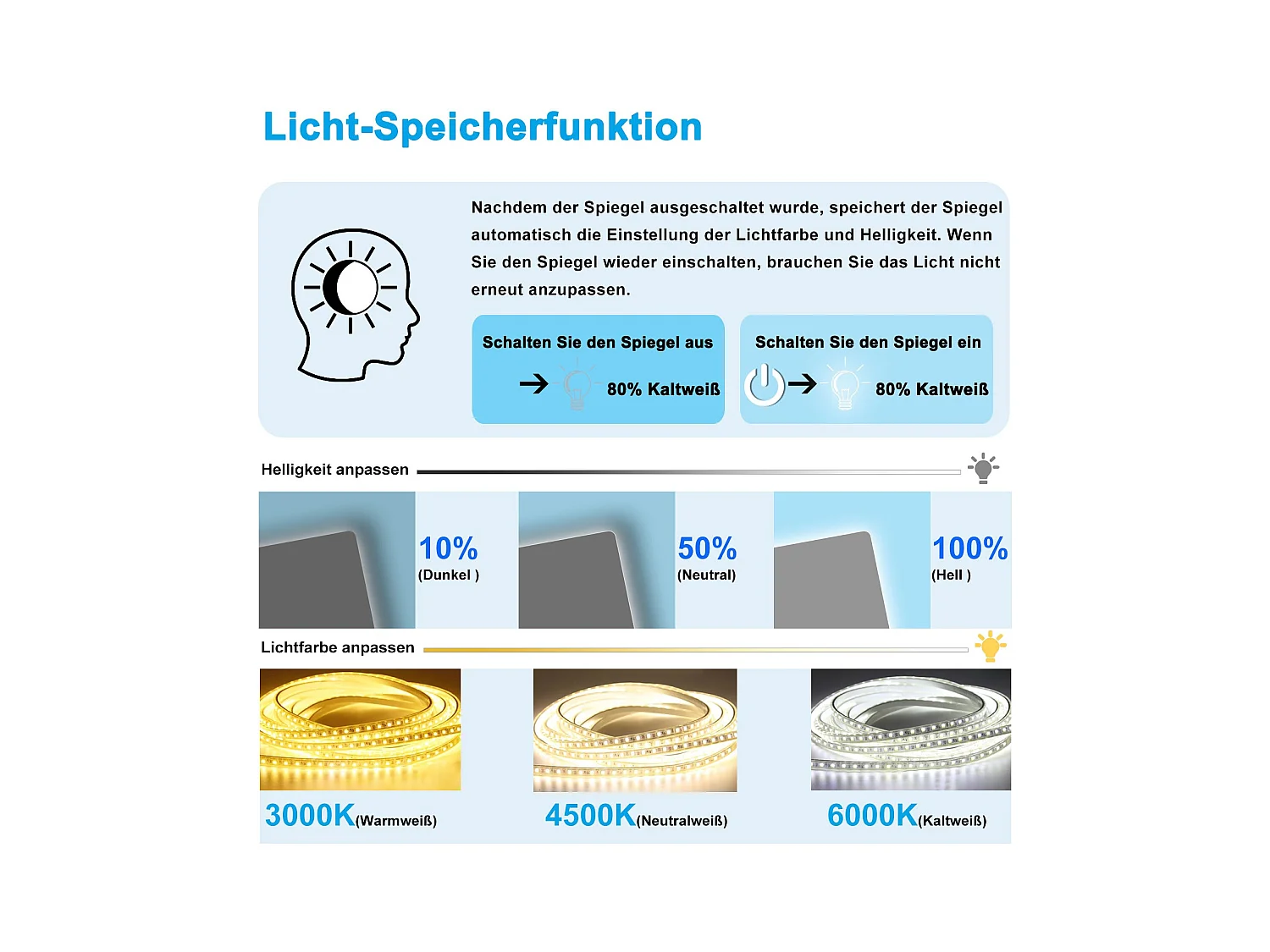 AICA LED Badspiegel 80x60cm Wand/Touchschalter Anti-Beschlag 3 Lichfarbe+Dimmbar Memory-Funktion