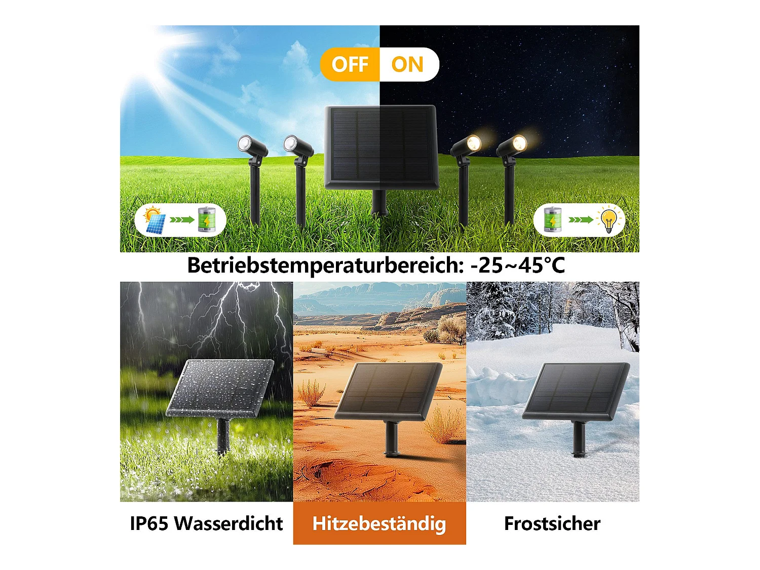 8er Set NETTLIFE LED Gartenstrahler mit Erdspieß IP65 Outdoor 3000K für Gehwegbäume