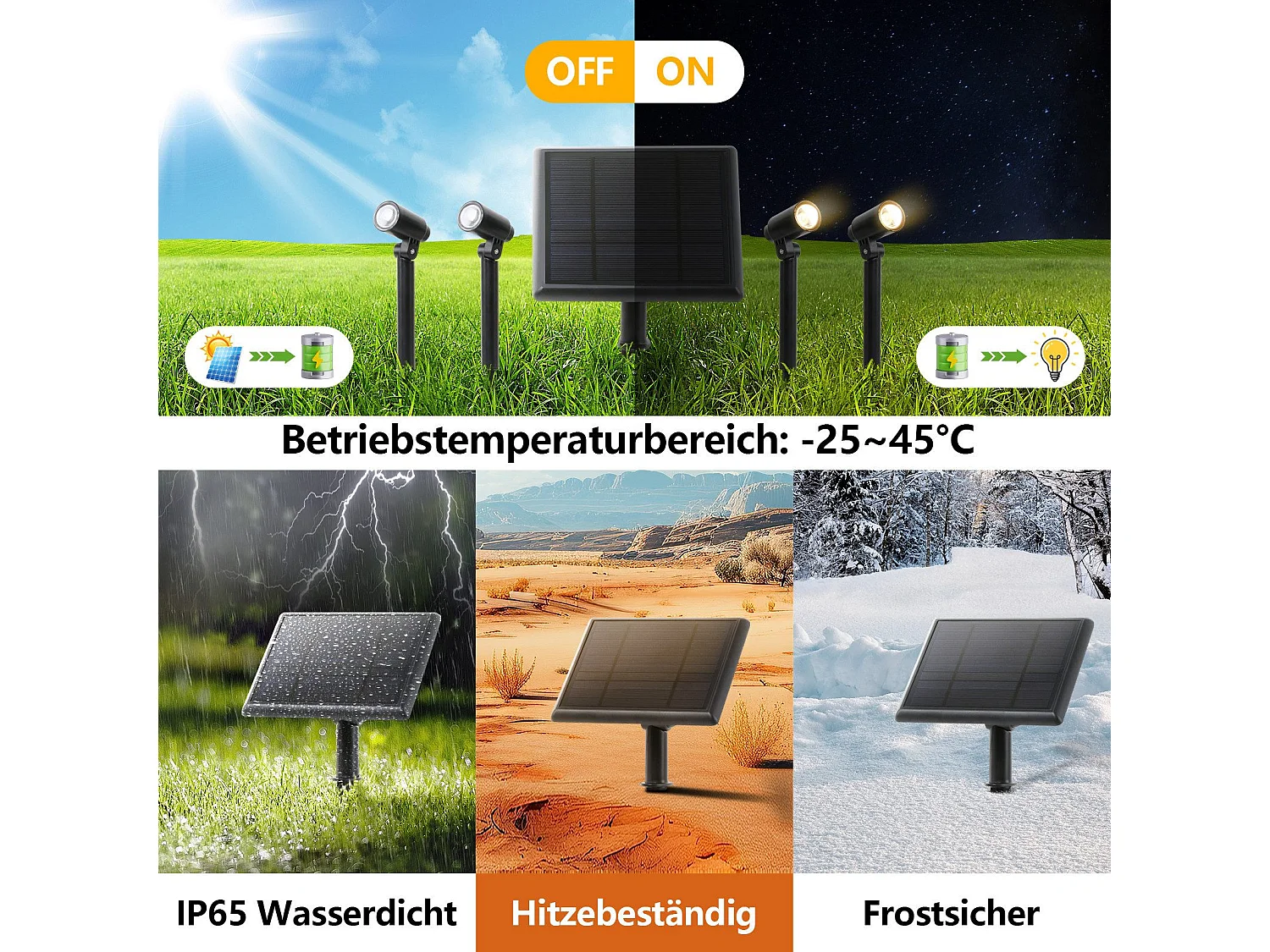 Lot de 8 spots de jardin LED NETTLIFE avec piquet de terre IP65 extérieur 3000K pour arbres de trottoir