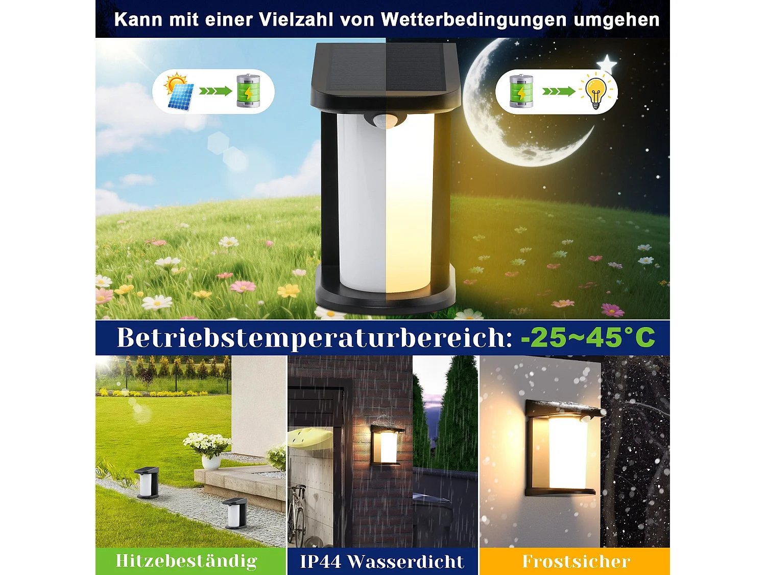 Lampes solaires d'extérieur NETTLIFE avec détecteur de mouvement Applique murale solaire d'extérieur 2 modes blanc chaud 3 000 K