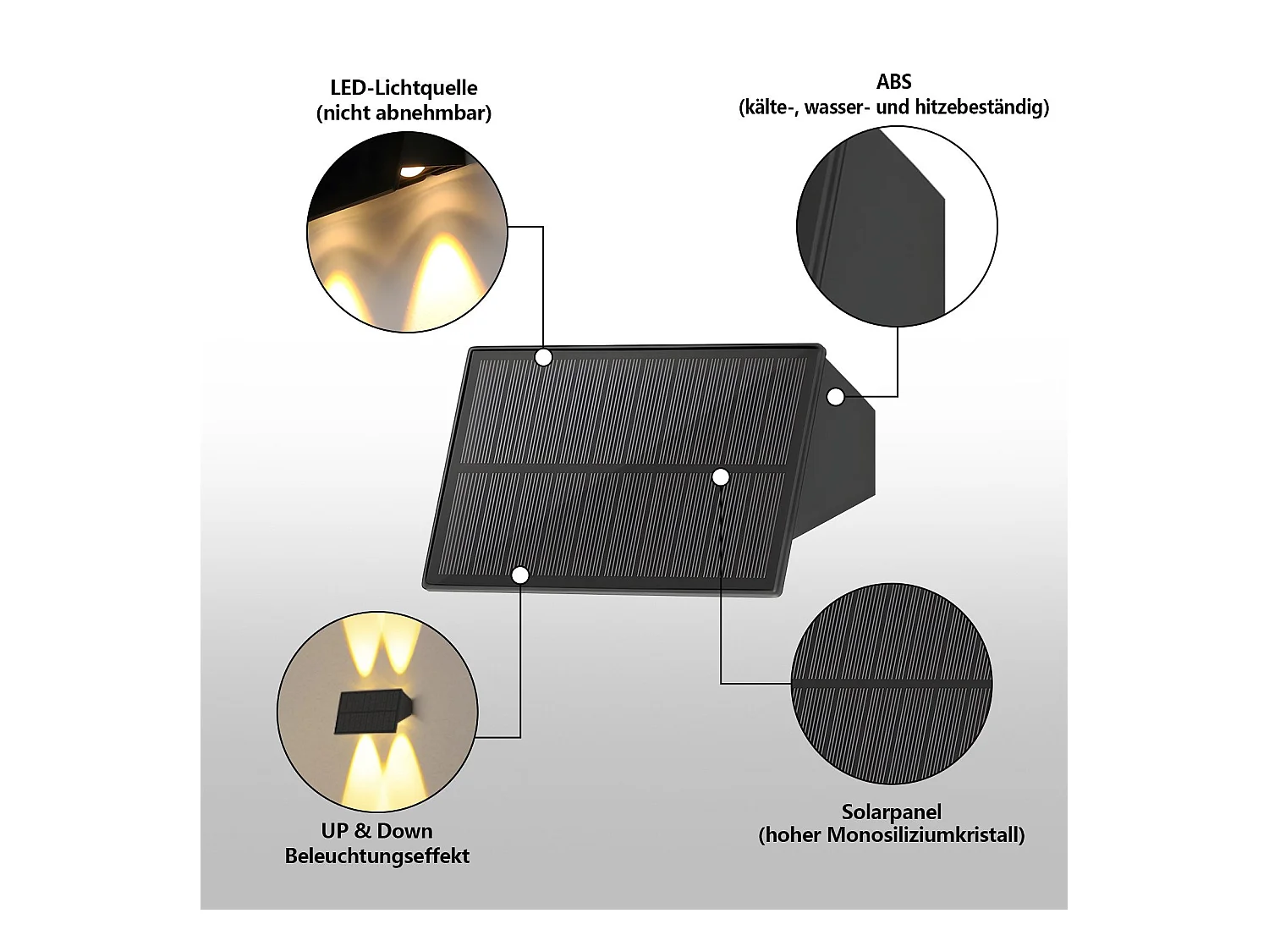 NETTLIFE Solar-Wandleuchte für den Außenbereich – wasserdichte Außenwandleuchten, warmweiß, nach oben und unten gerichtete Solar-Wandleuchten