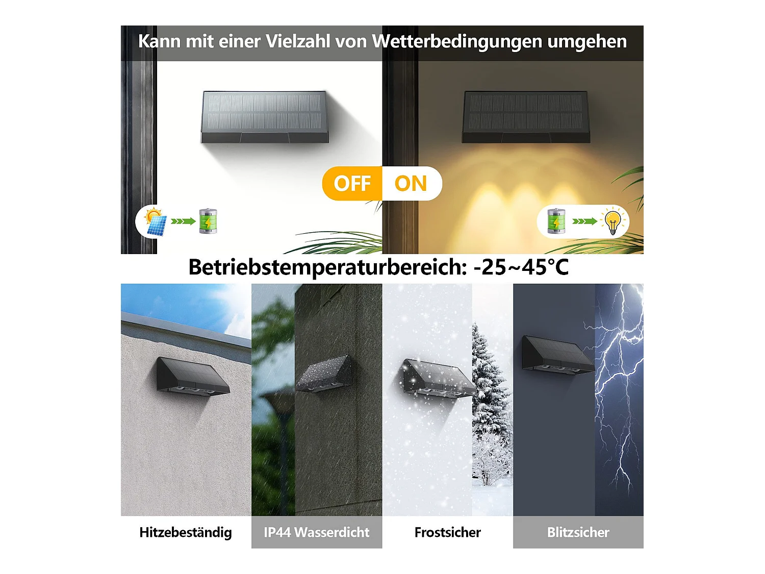 NETTLIFE Solarleuchten für den Außenbereich – Solar-Wandleuchte für den Außenbereich, 3000 K LED-Wandleuchten für den Außenbereich, Warmweiß, 2 Modi