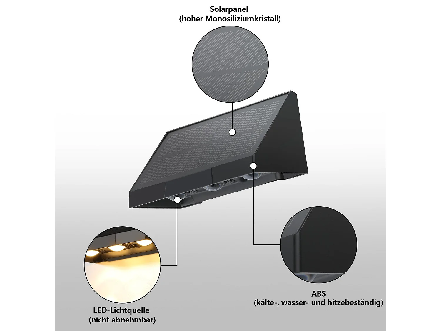 Lampes solaires d'extérieur NETTLIFE - Applique murale solaire d'extérieur, appliques murales d'extérieur à LED 3 000 K, blanc chaud, 2 modes