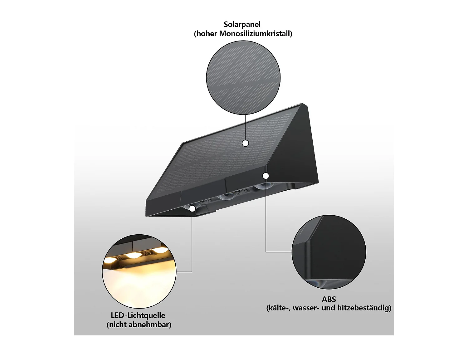 NETTLIFE Solarleuchten für den Garten im Freien – 4 LED-Solar-Wandleuchten, 2 Modi, 3000 K, Warmweiß