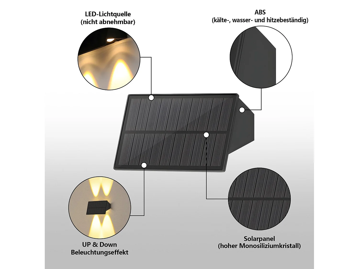 Lampes solaires d'extérieur NETTLIFE - 4 appliques murales solaires d'extérieur, éclairage extérieur, blanc chaud