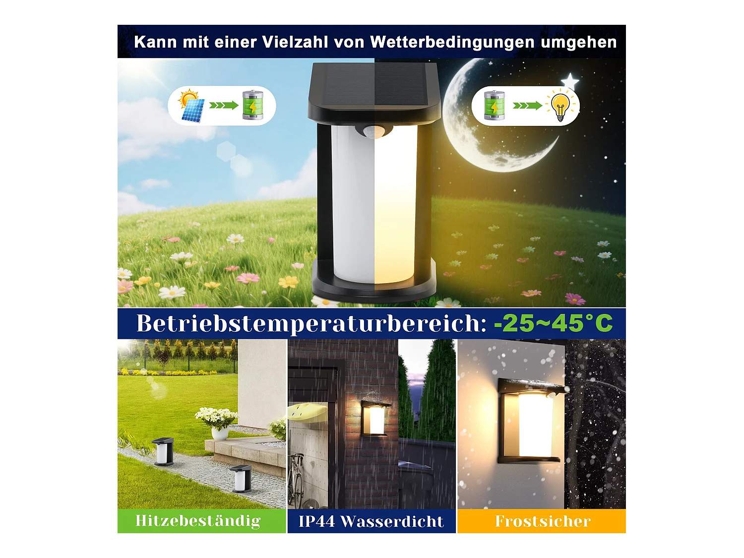 NETTLIFE Buitenzonnelampen met bewegingssensor - 2-pack Zonnewandlampen met 2 standen, waterdichte buitenverlichting 3000K