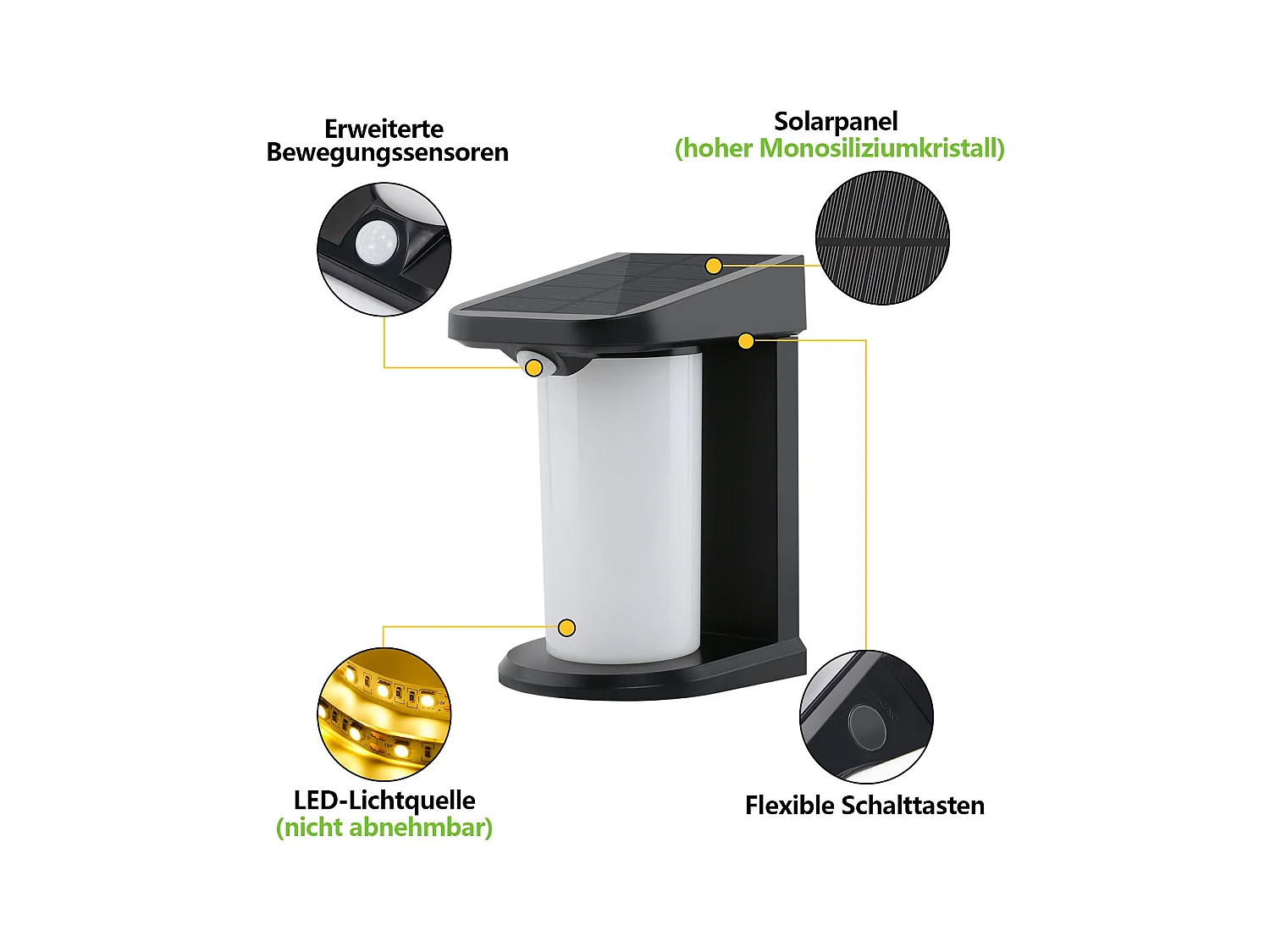 NETTLIFE Buitenzonnelampen met bewegingssensor - 2-pack Zonnewandlampen met 2 standen, waterdichte buitenverlichting 3000K