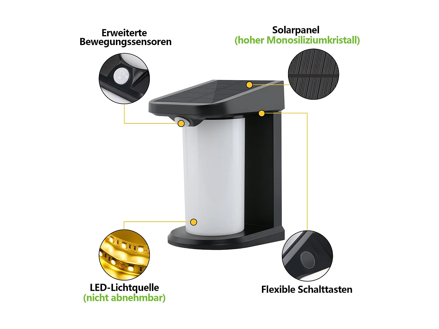 Lampes solaires d'extérieur NETTLIFE avec détecteur de mouvement - 2 appliques murales solaires 2 modes, éclairage extérieur étanche 3000 K