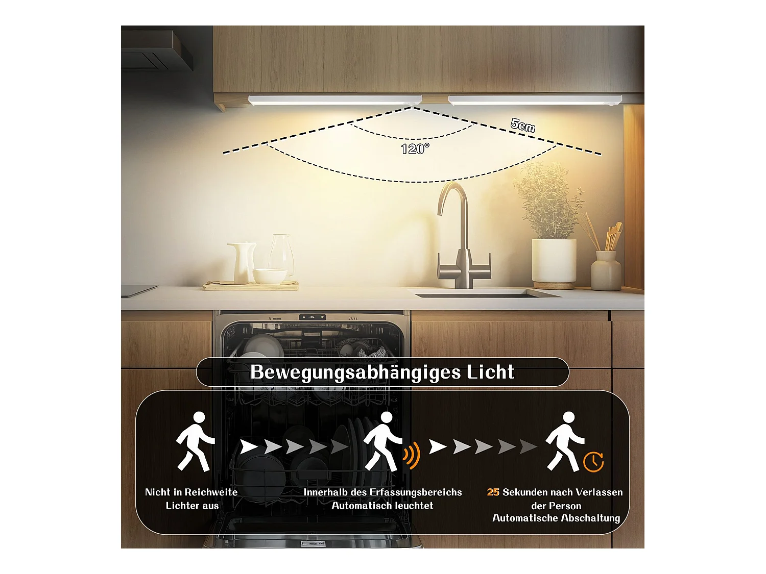 NETTLIFE LED-onderkastverlichting met bewegingssensor, USB-oplaadbaar, 1500 mAh, ideaal voor kast, gang of garderobe