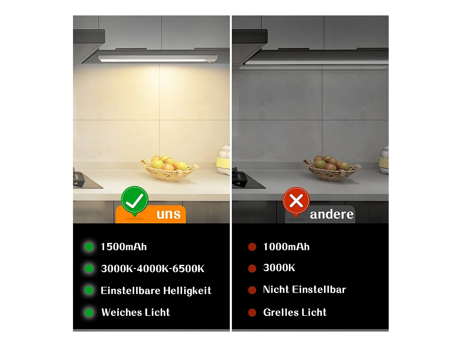 NETTLIFE LED-onderkastverlichting met bewegingssensor, USB-oplaadbaar, 1500 mAh, ideaal voor kast, gang of garderobe