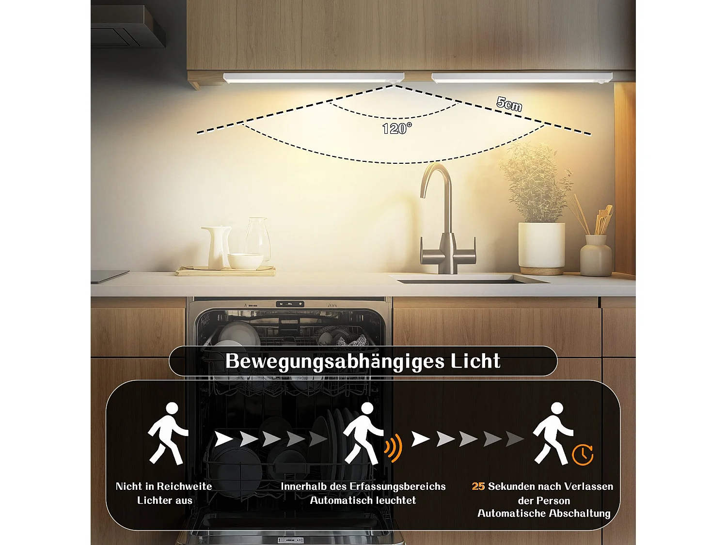 Lampe 2 x LED sous meuble NETTLIFE avec détecteur de mouvement, rechargeable par USB, 1 500 mAh, idéale pour un placard, un couloir ou un placard