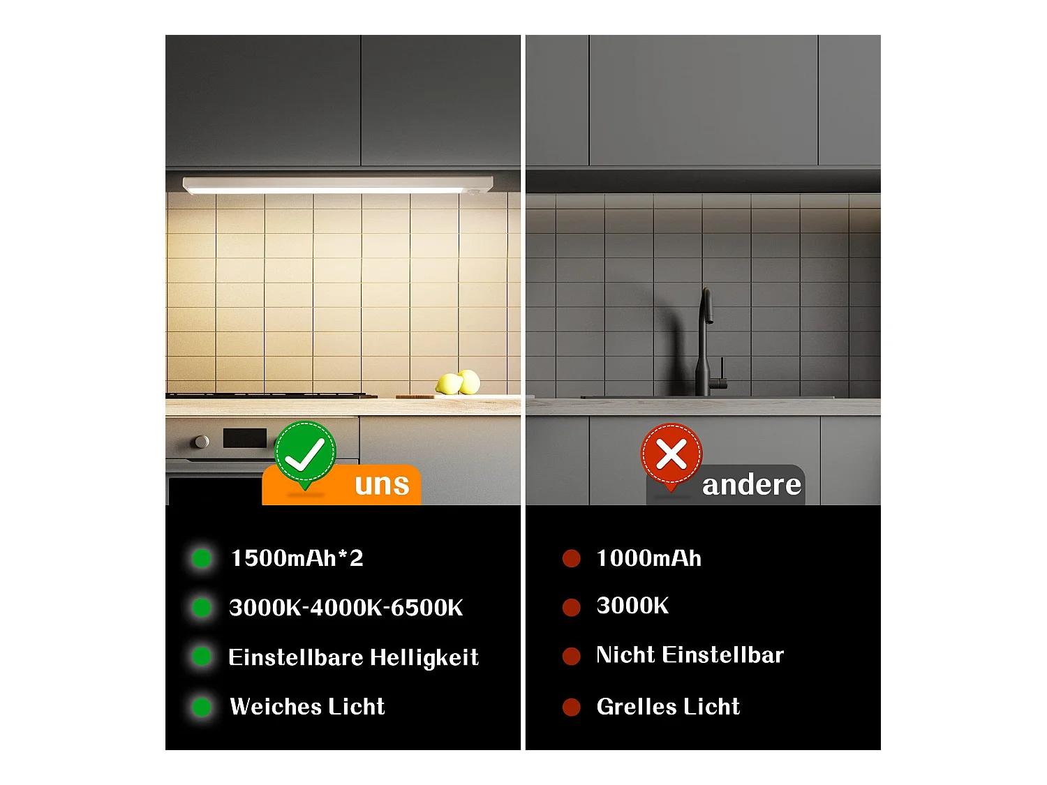 NETTLIFE LED-onderkastverlichting met bewegingssensor, USB-oplaadbaar, 1500 mAh, ideaal voor kast, gang of garderobe