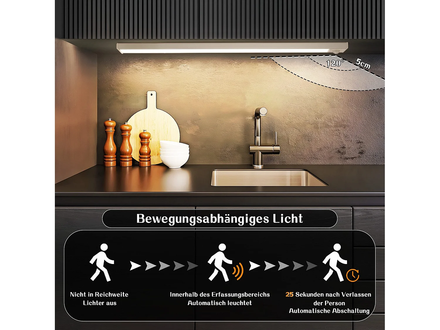 Lampe LED sous meuble NETTLIFE avec détecteur de mouvement, rechargeable par USB, 1 500 mAh, idéale pour un placard, un couloir ou un placard