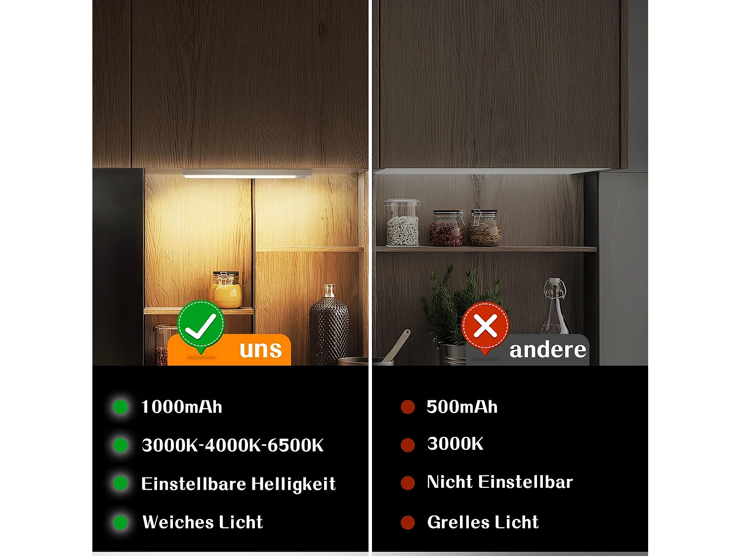 Lampe 2 x LED sous meuble NETTLIFE avec détecteur de mouvement, rechargeable par USB, 1 500 mAh, idéale pour un placard, un couloir ou un placard