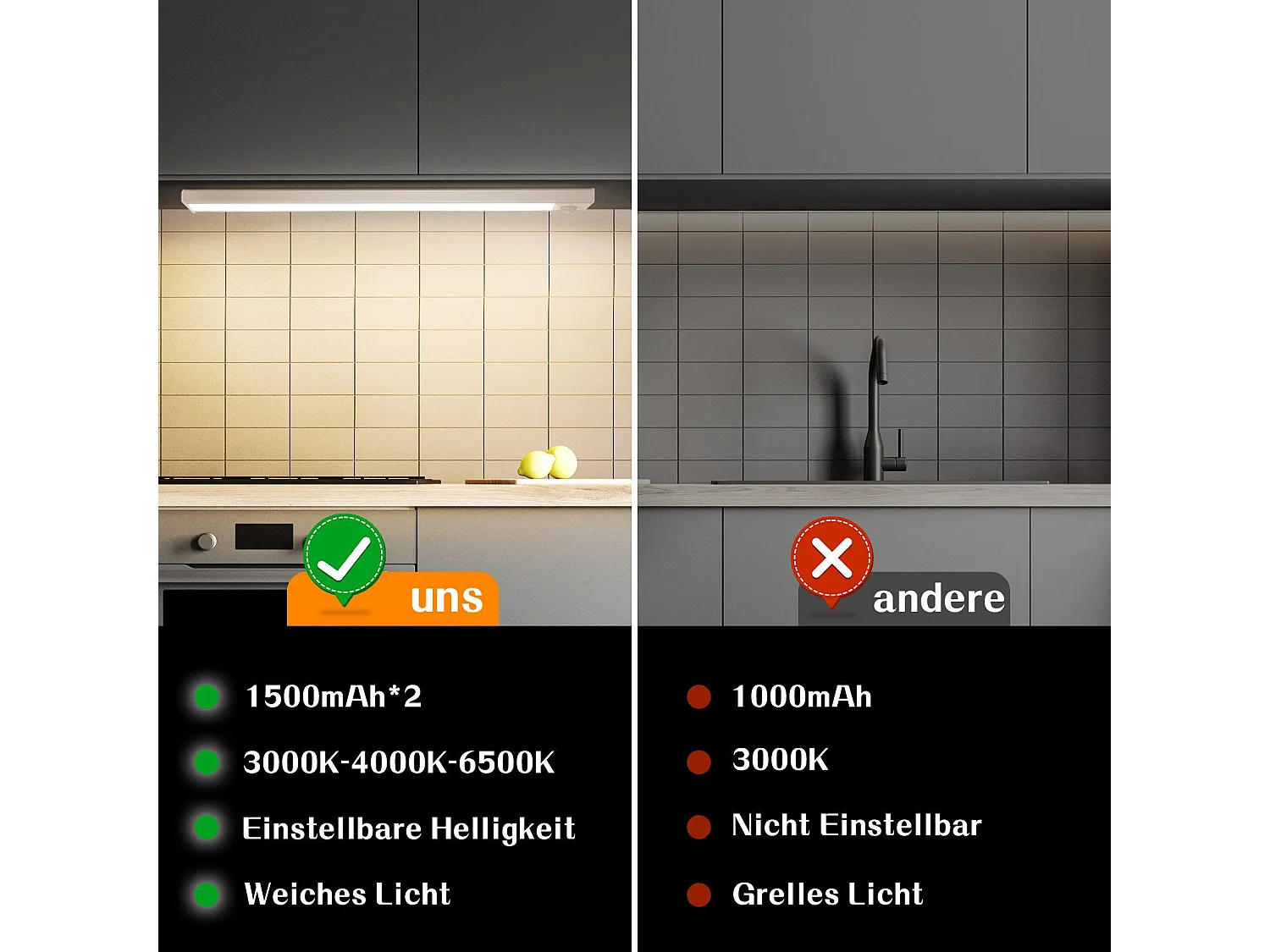 NETTLIFE 2 luci LED sottopensile con rilevatore di movimento, ricaricabili tramite USB, 1500 mAh, ideali per armadi, corridoi o credenze.