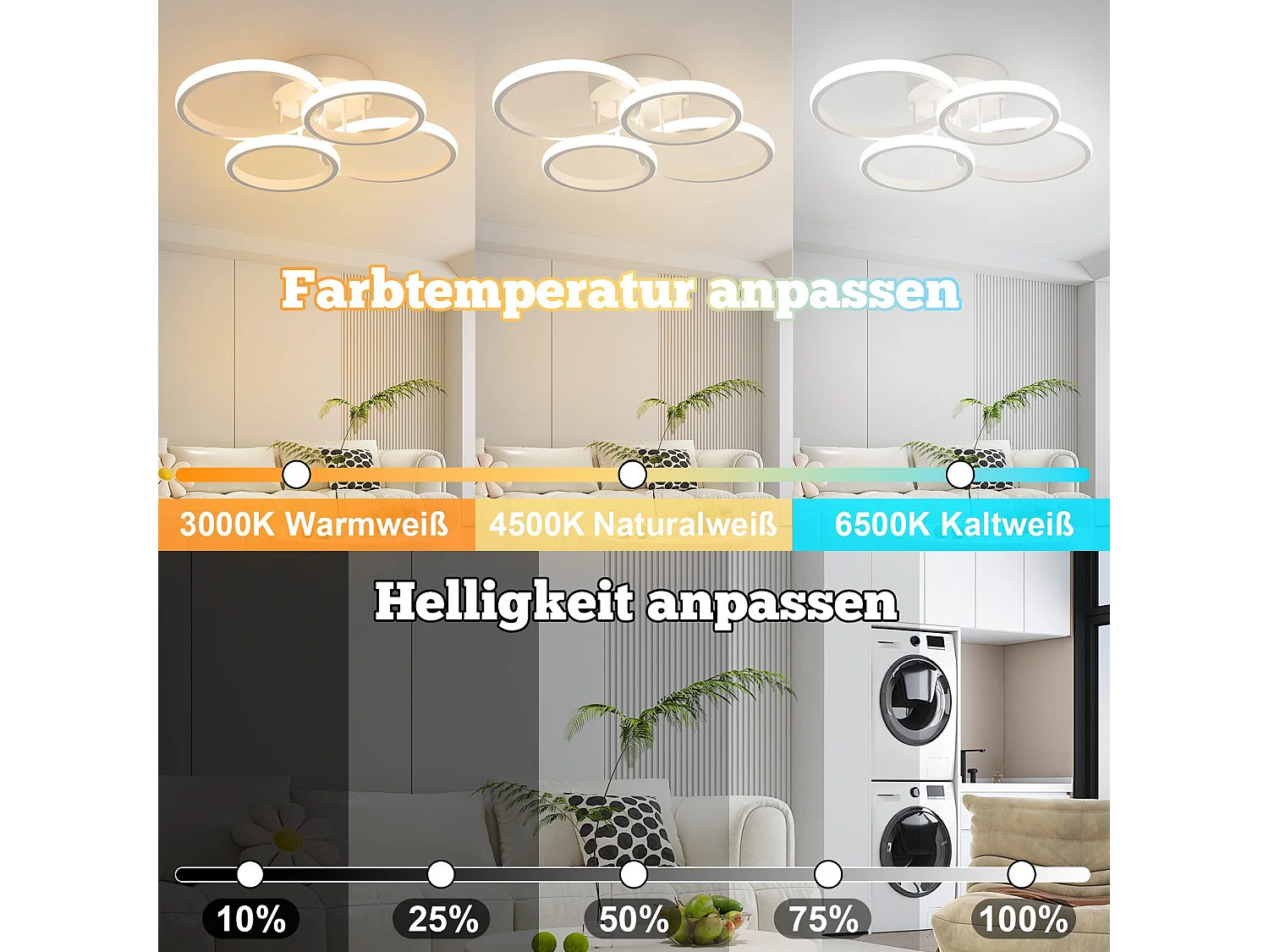 Plafonnier LED NETTLIFE, plafonnier LED à 4 anneaux, intensité variable, blanc, 48 W, lampe de salon